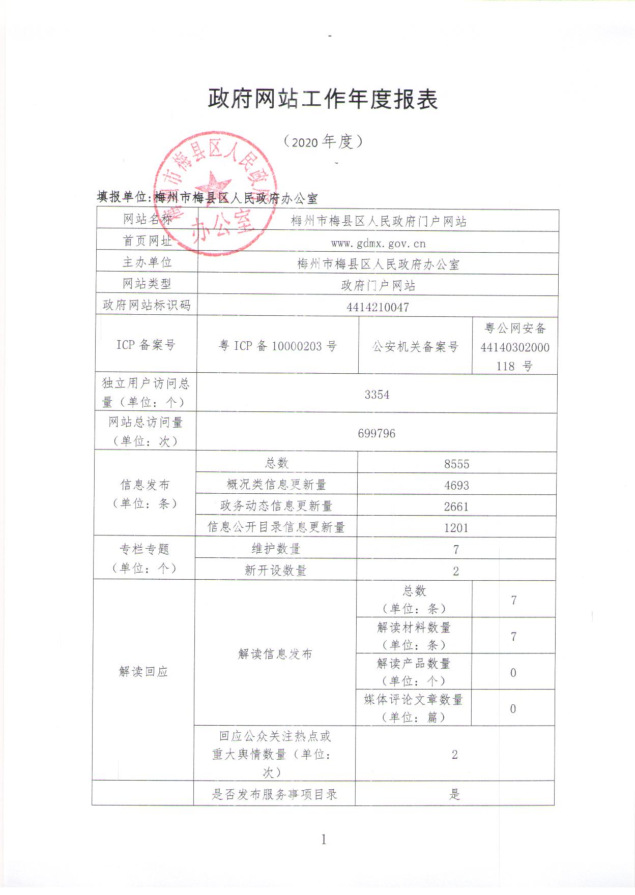 政府网站年度报表1.jpg