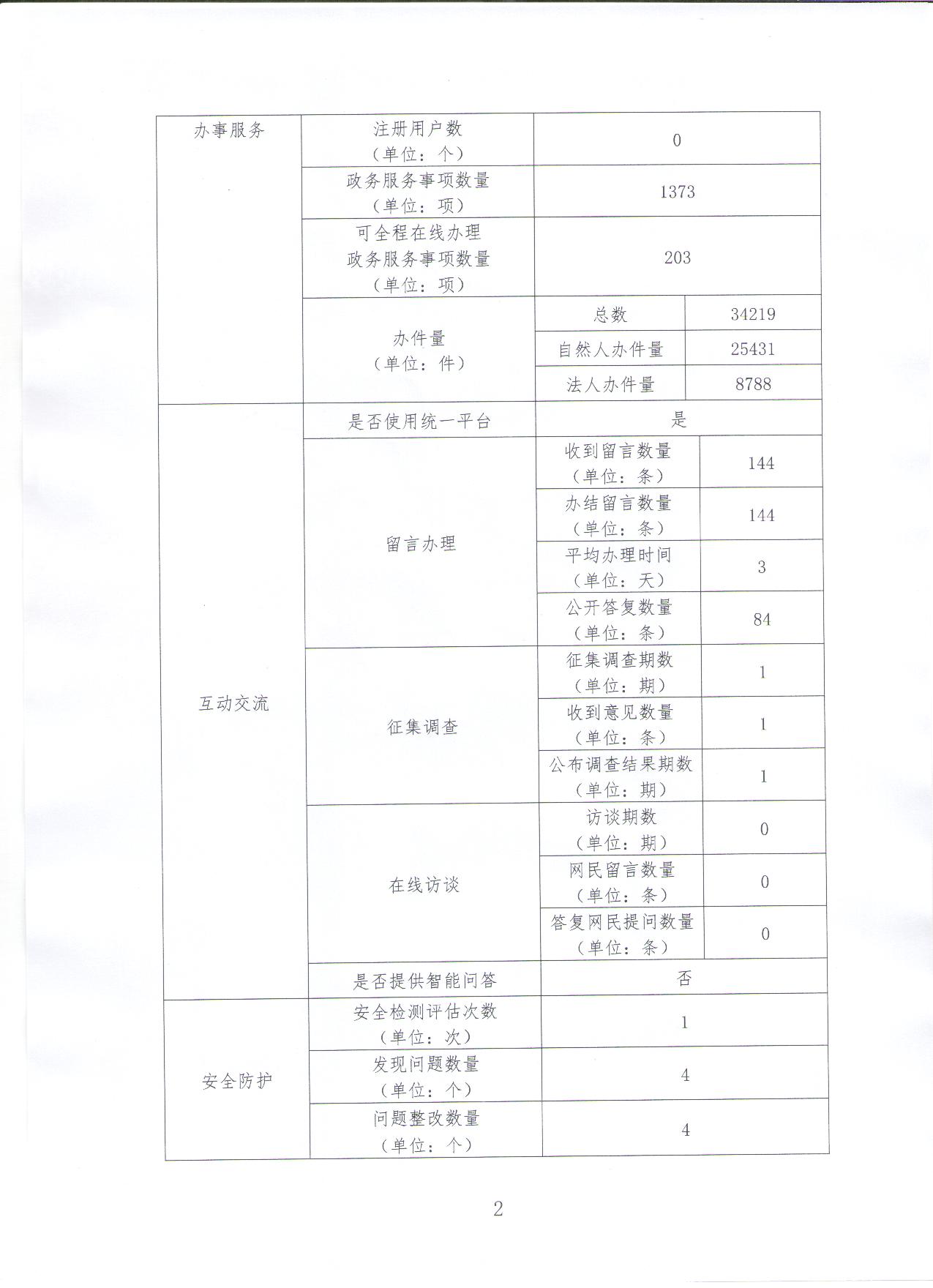 照片 001.jpg