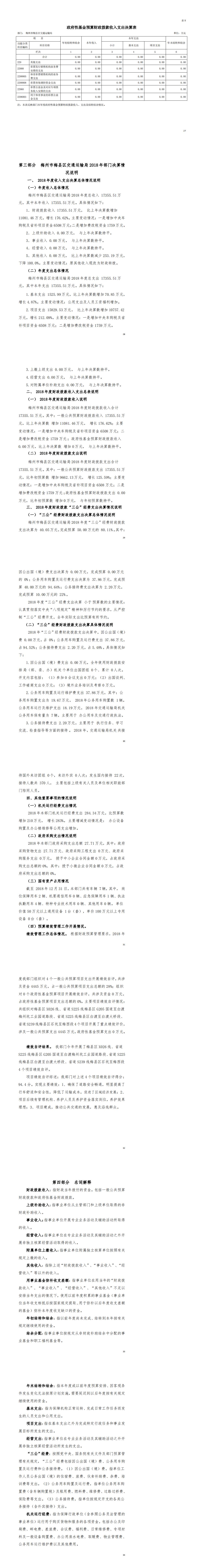 2018年交通运输局部门决算_1.jpg