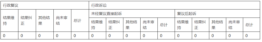 微信图片_20200209165129.png