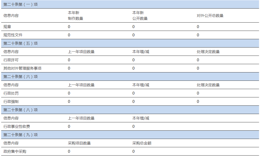 微信图片_202002091651291.png