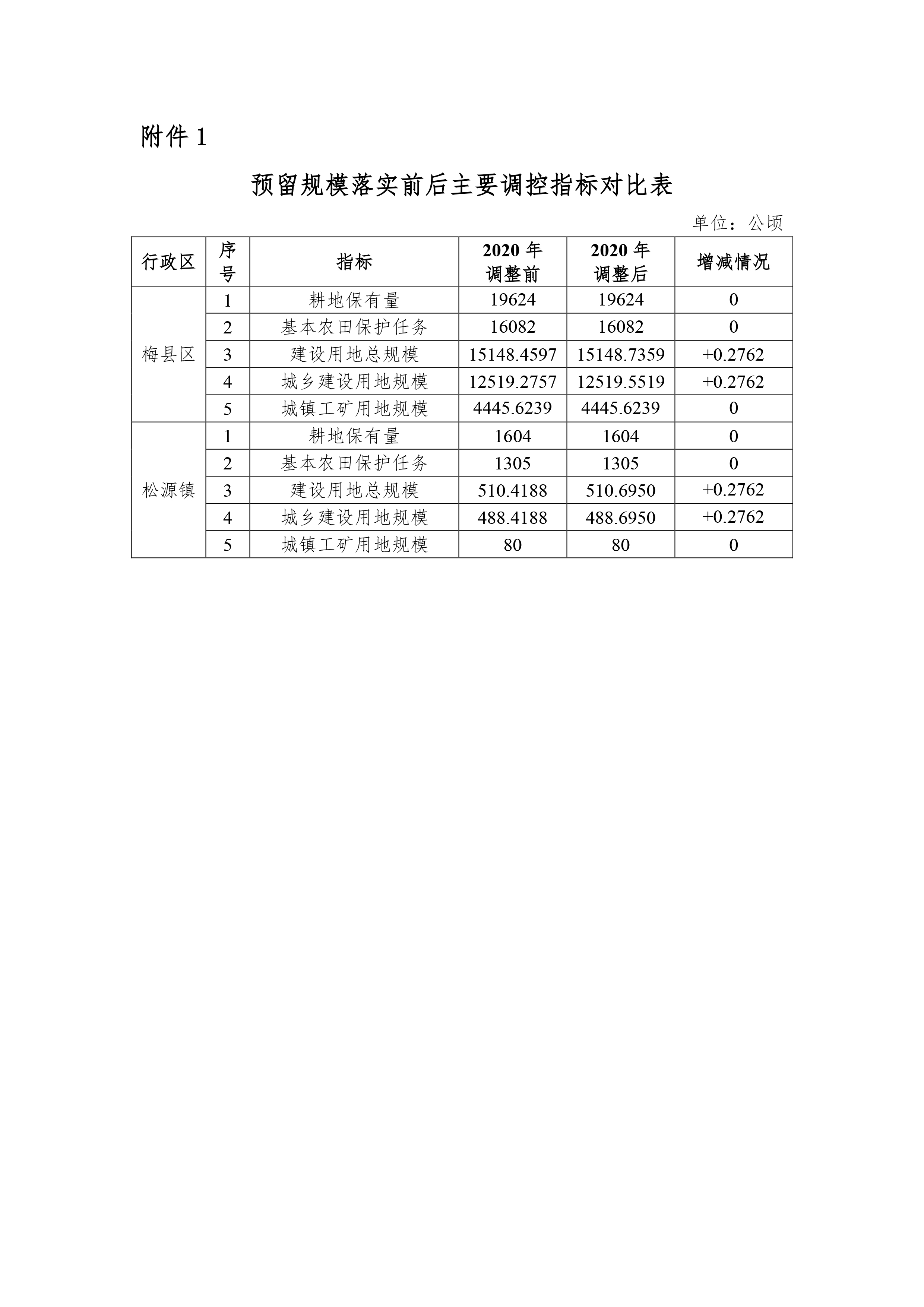 成果公告附件-1.jpg