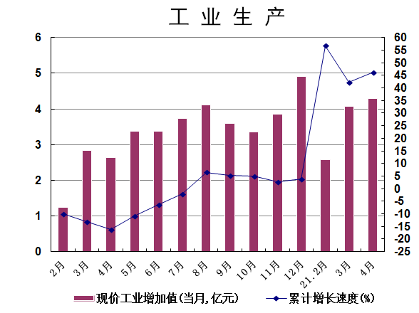 QQ图片20220322095527.png