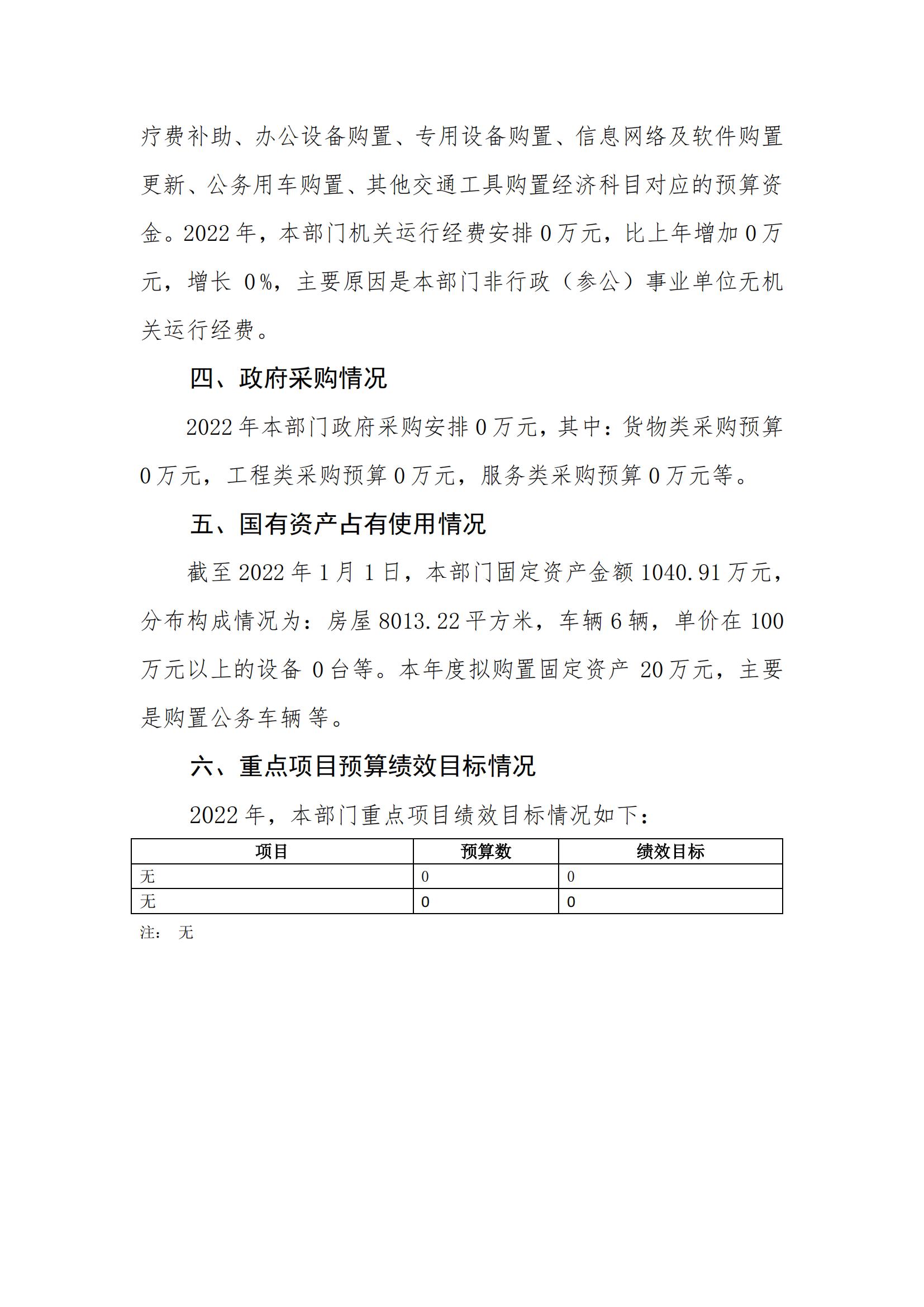 2022年地方公路总站部门预算_19.jpg