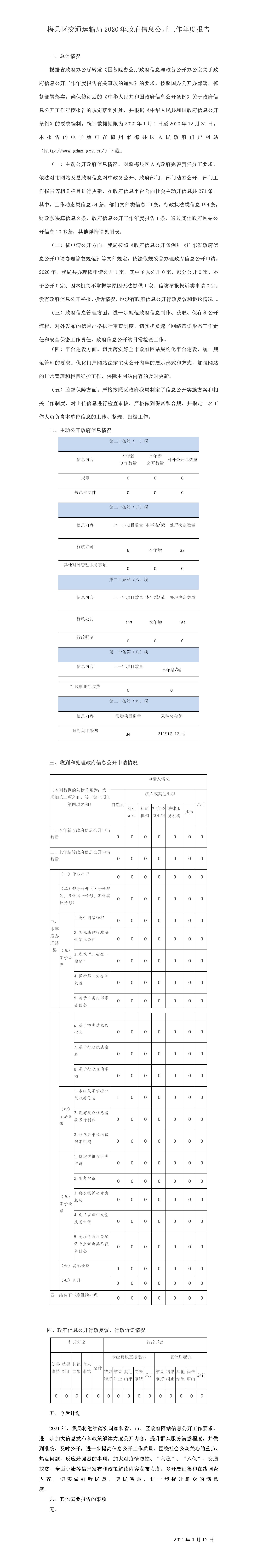 2020年梅县区交通运输局政府信息公开工作年度报告_01.jpg