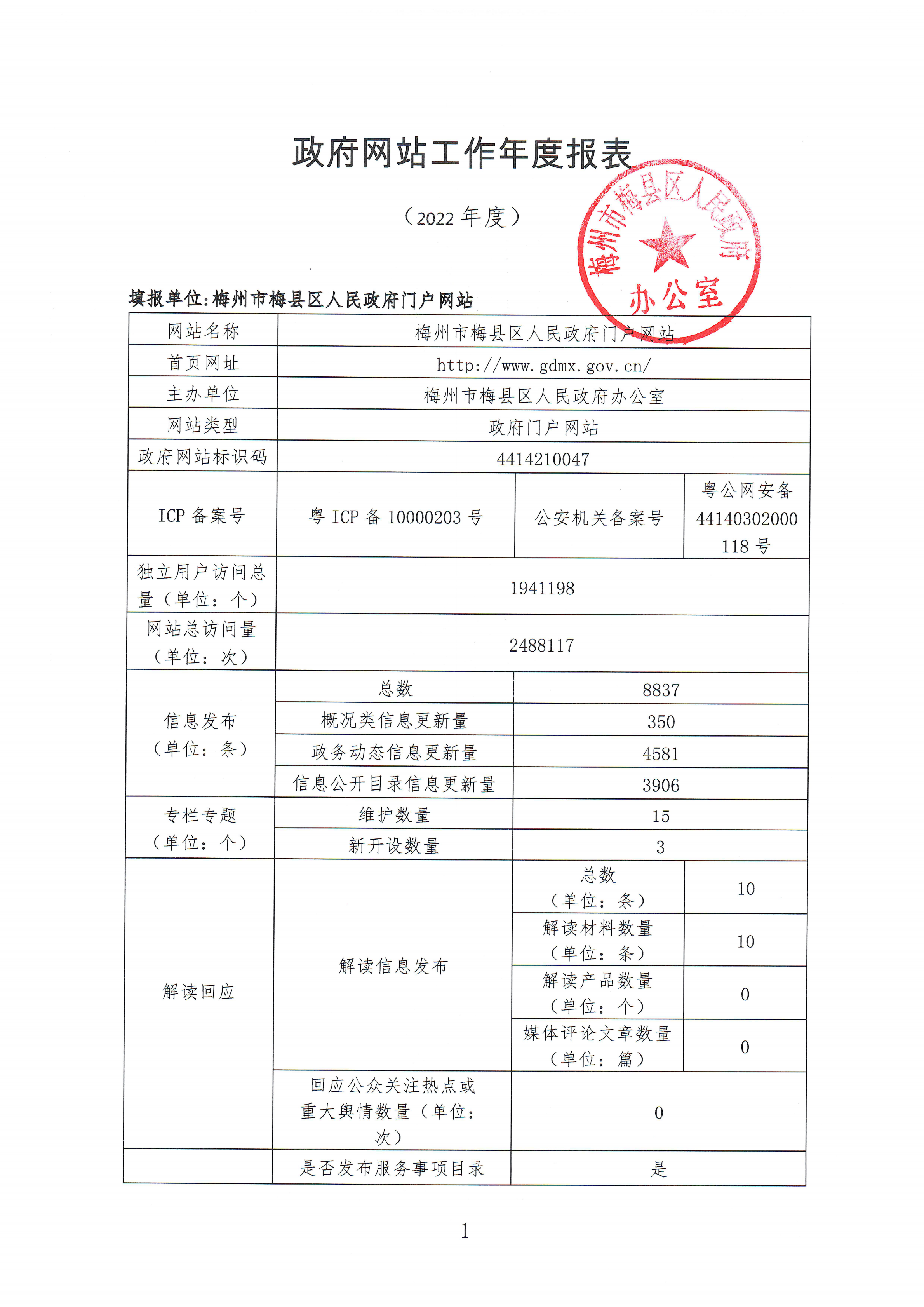 2022年网站工作年度报表_00.png