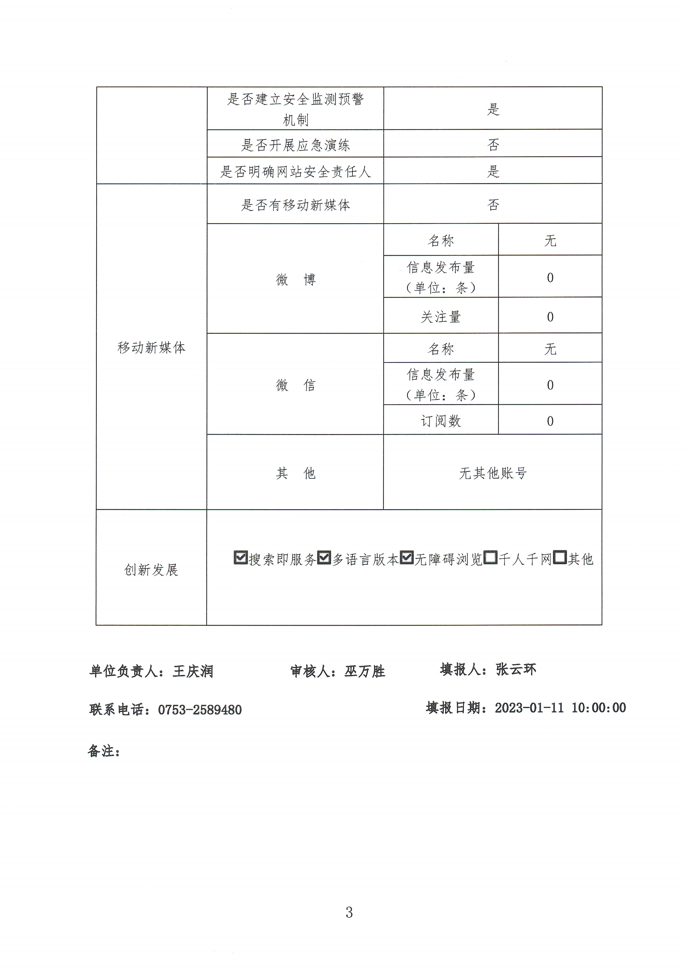 2022年网站工作年度报表_02.png