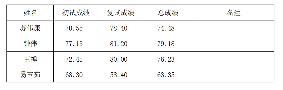无标题.png