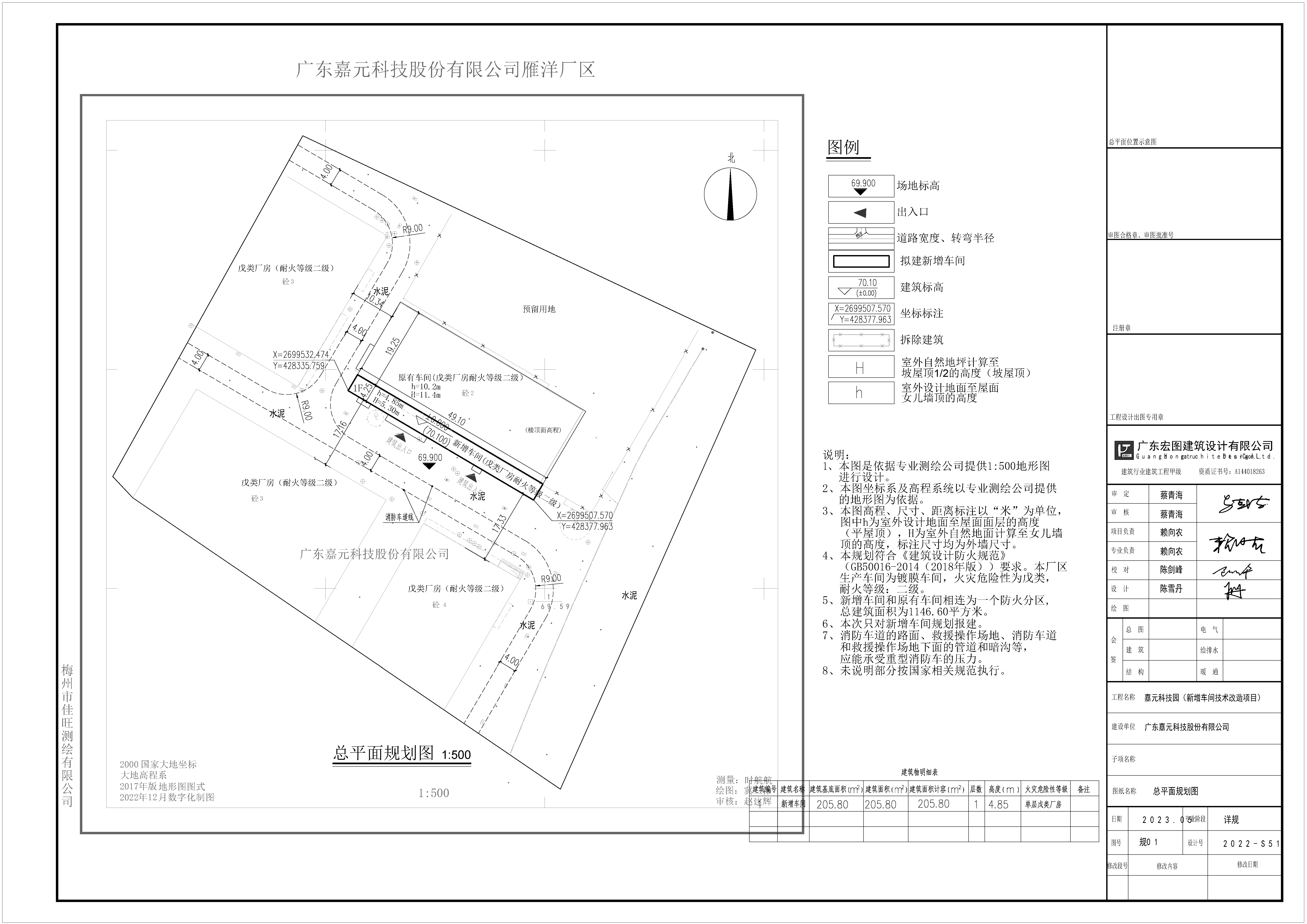20230509广东嘉元科技股份有限公司雁洋厂区厂房改建现状地形（报建）-Model(1).jpg