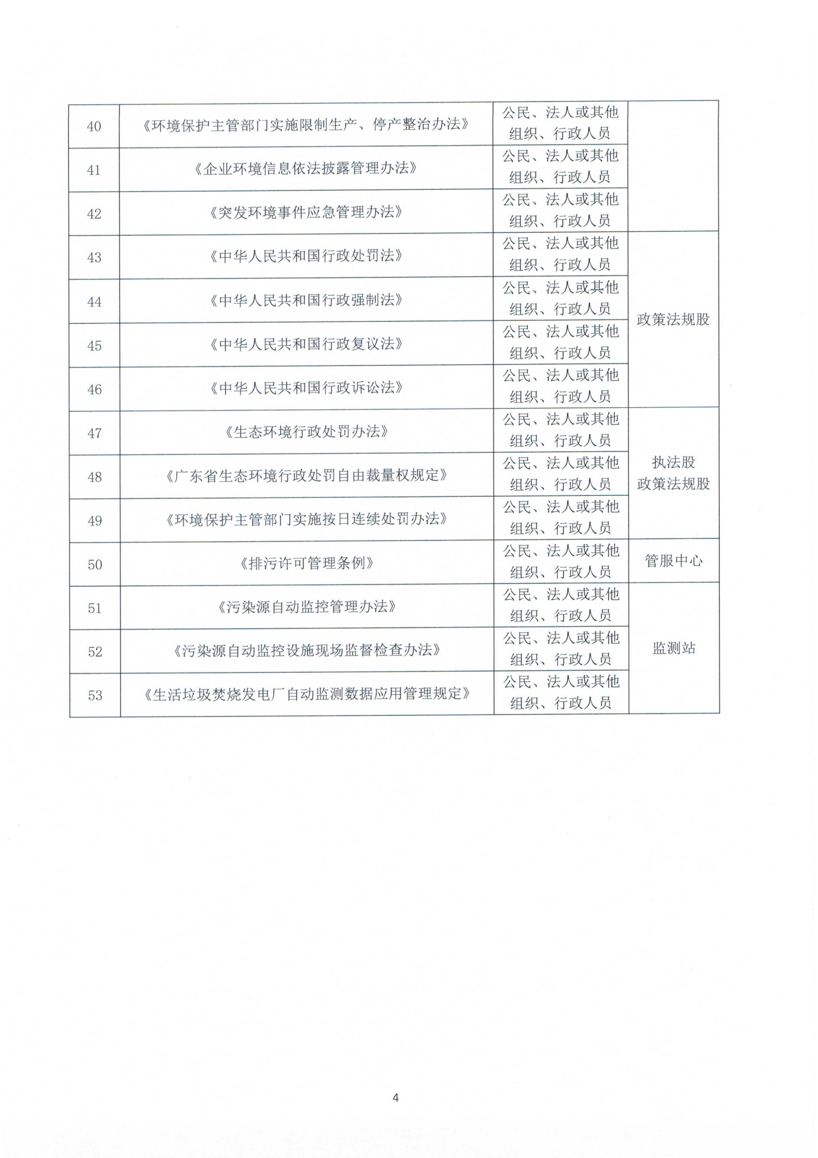 2023年普法责任清单4.jpg