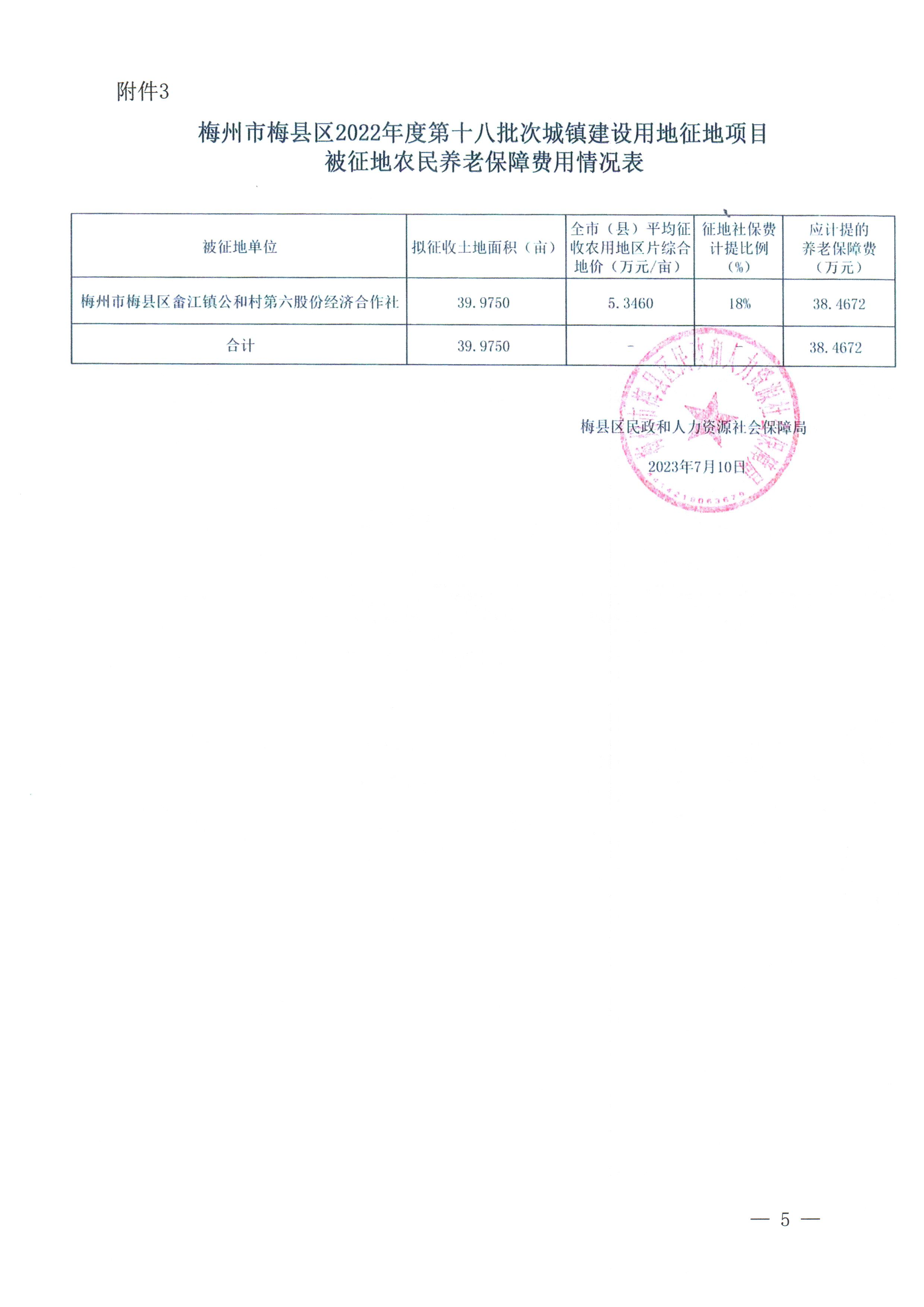 梅州市人民政府征地补偿安置公告（梅市府征〔2023〕50号）张贴稿-5.png