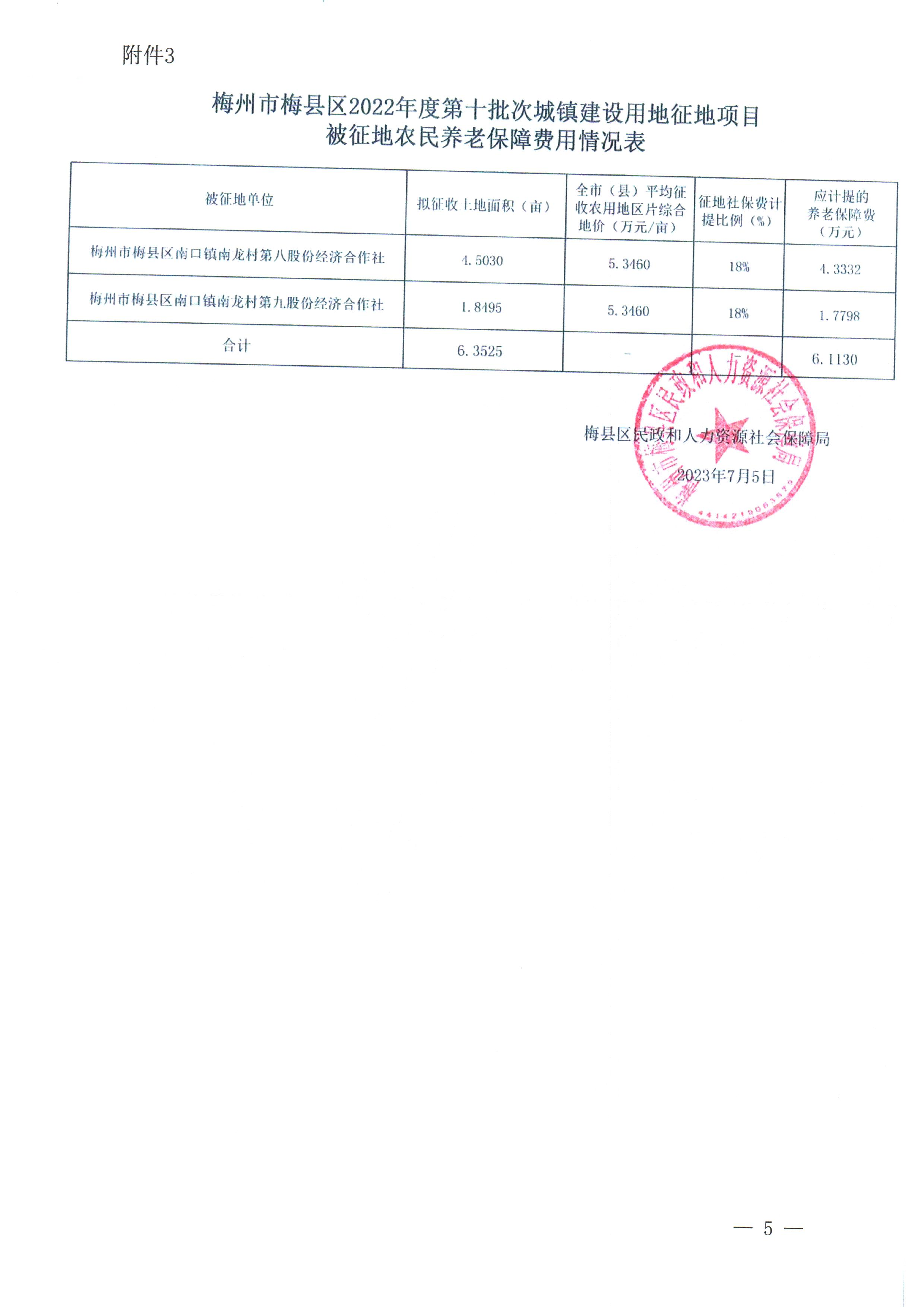 梅州市人民政府征地补偿安置公告（梅市府征〔2023〕51号）张贴稿-5.png