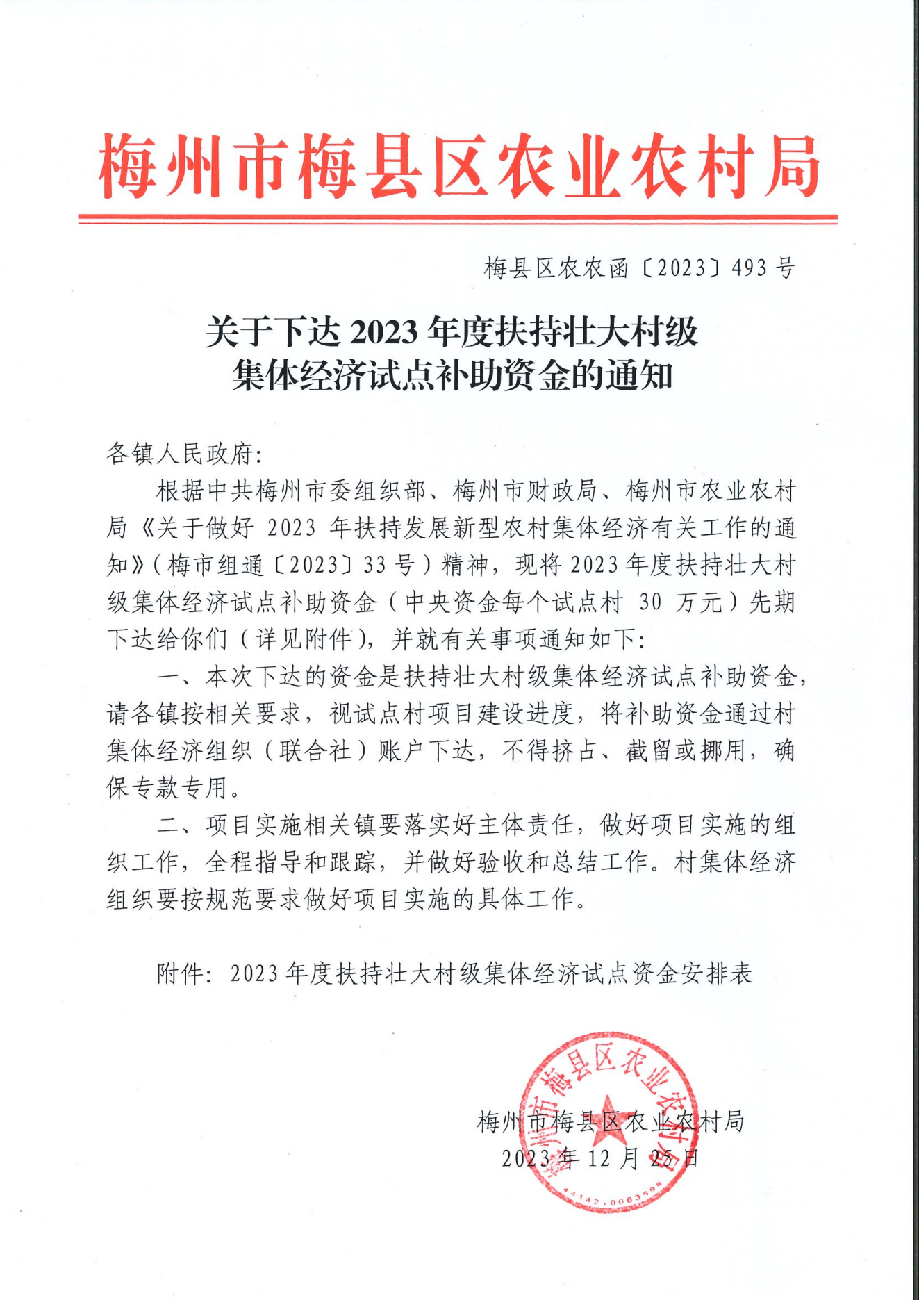 关于下达2023年度扶持壮大村级集体经济试点补助资金的通知_00.png