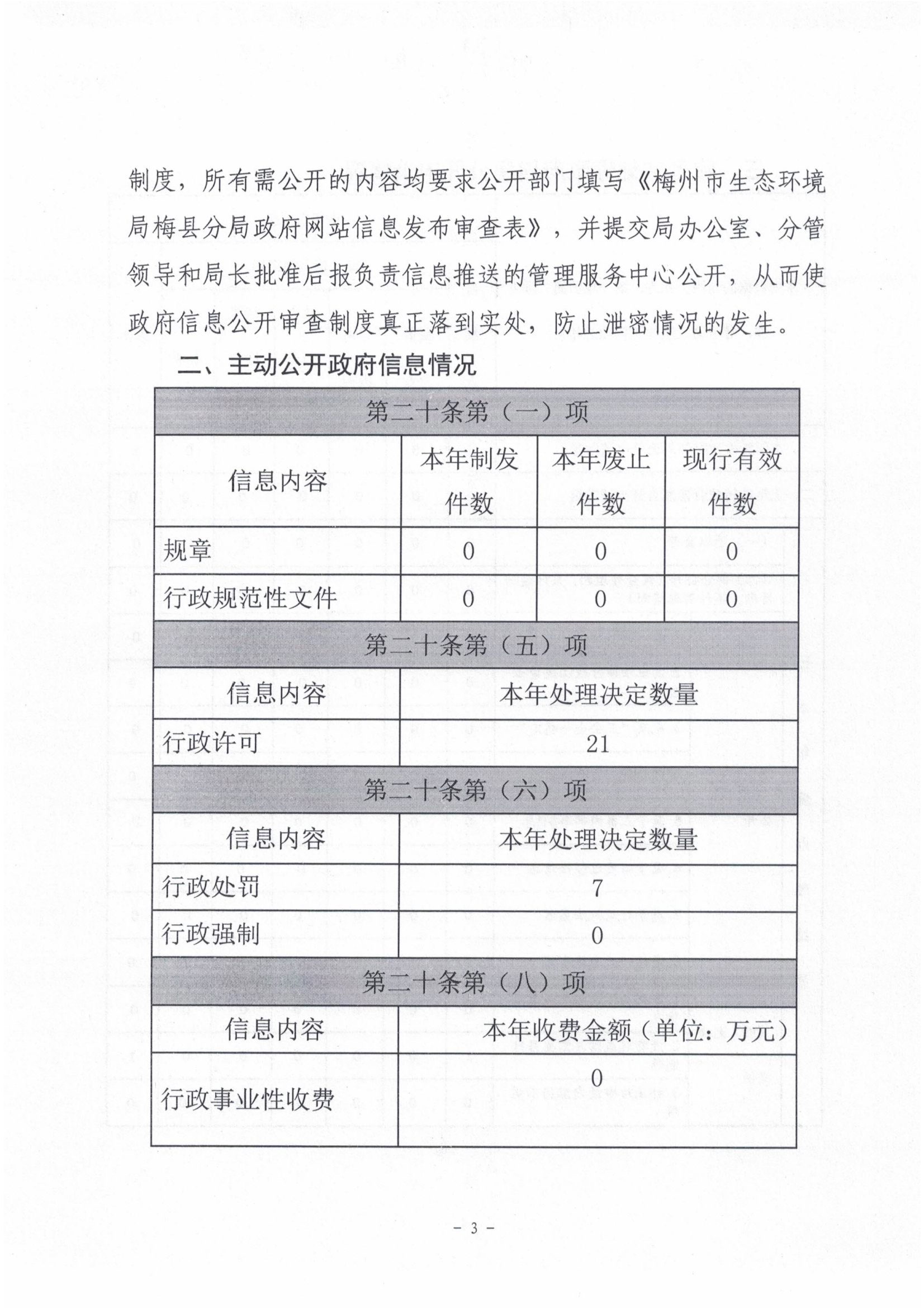 梅州市生态环境局梅县分局2023年政府信息公开工作年度报告3.jpg