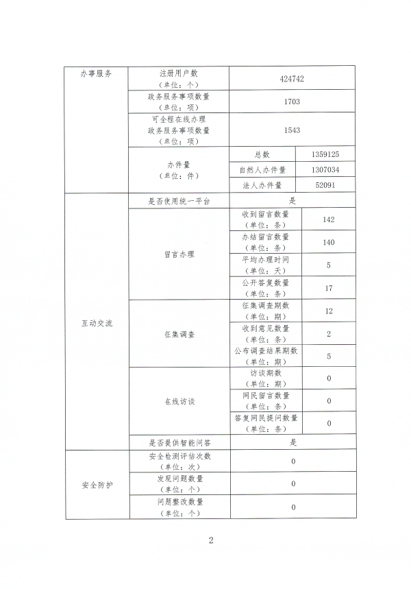 截图-2024年1月15日 16时46分49秒.png