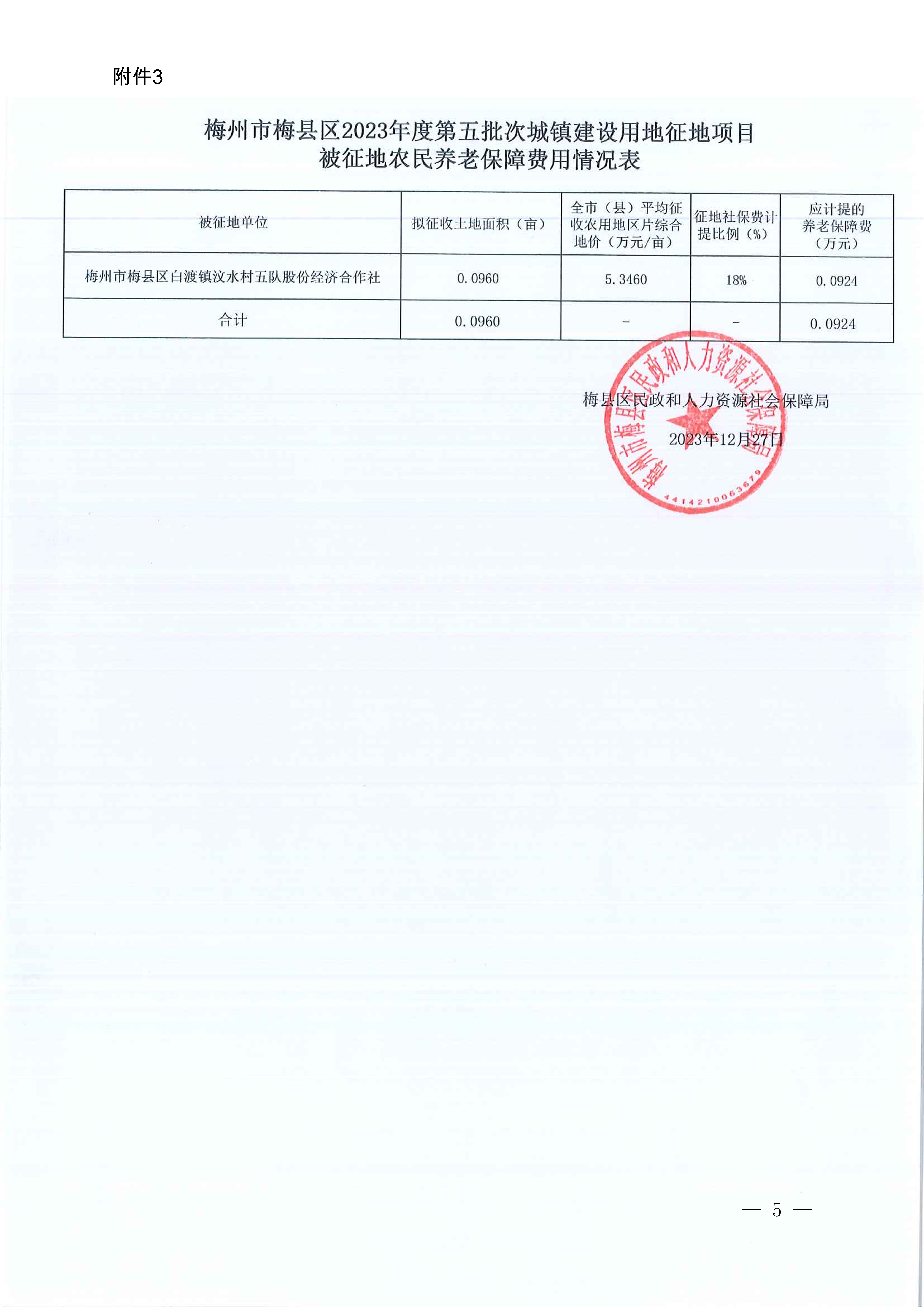 梅州市人民政府征地补偿安置公告（梅市府征〔2024〕6号）张贴稿-5.png