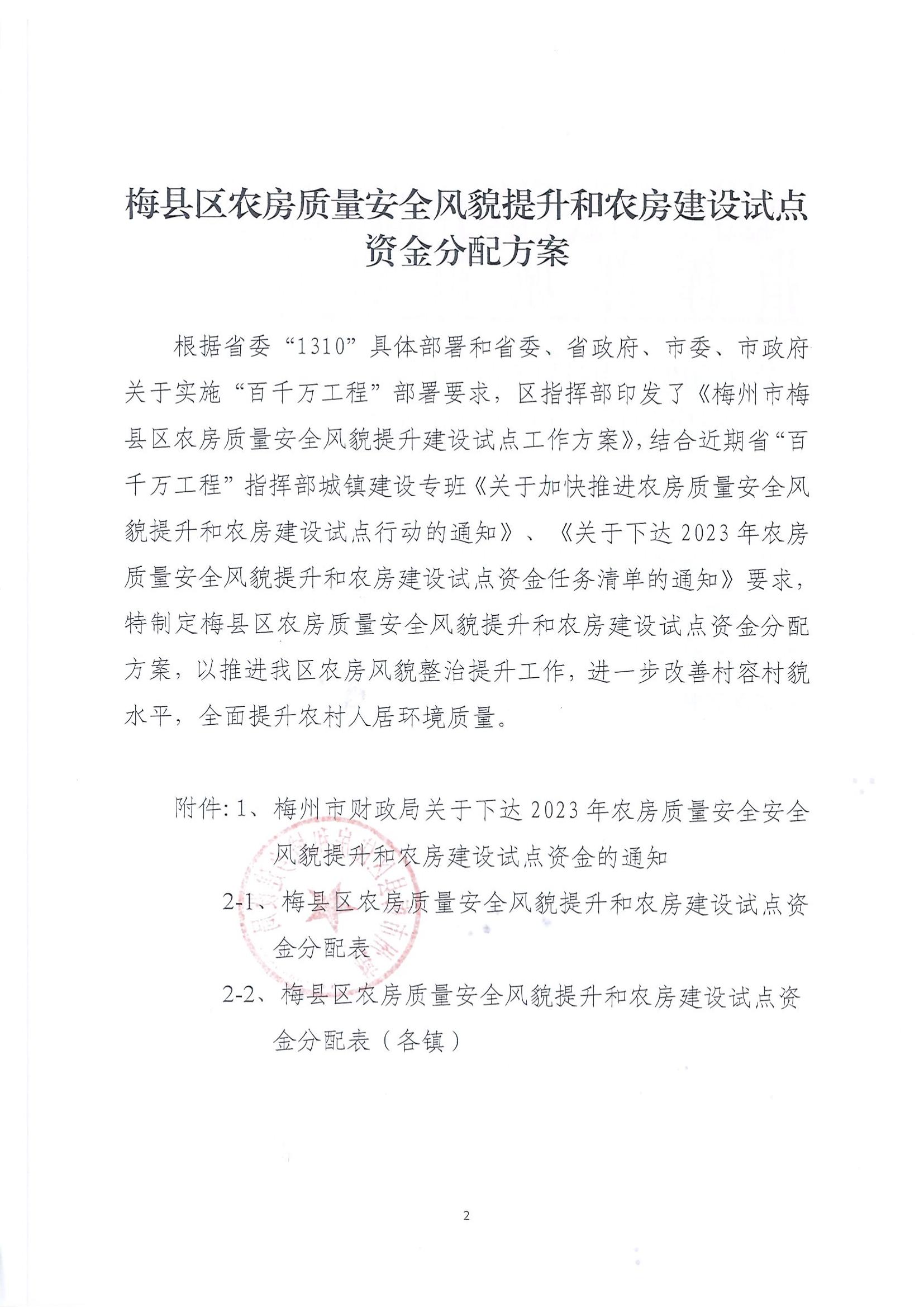 关于印发《梅县区农房质量安全风貌提升和农房建设试点资金分配方案》的通知_01.jpg