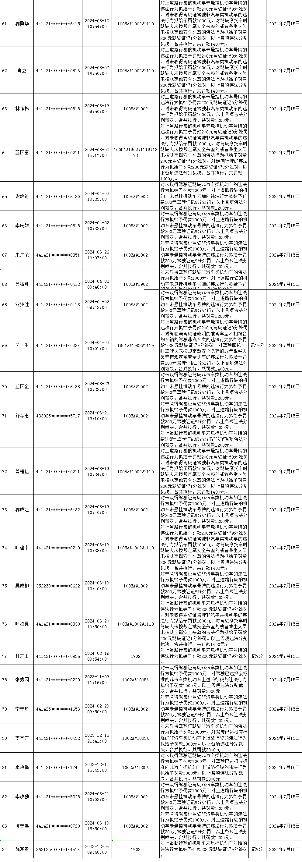已裁决4.png