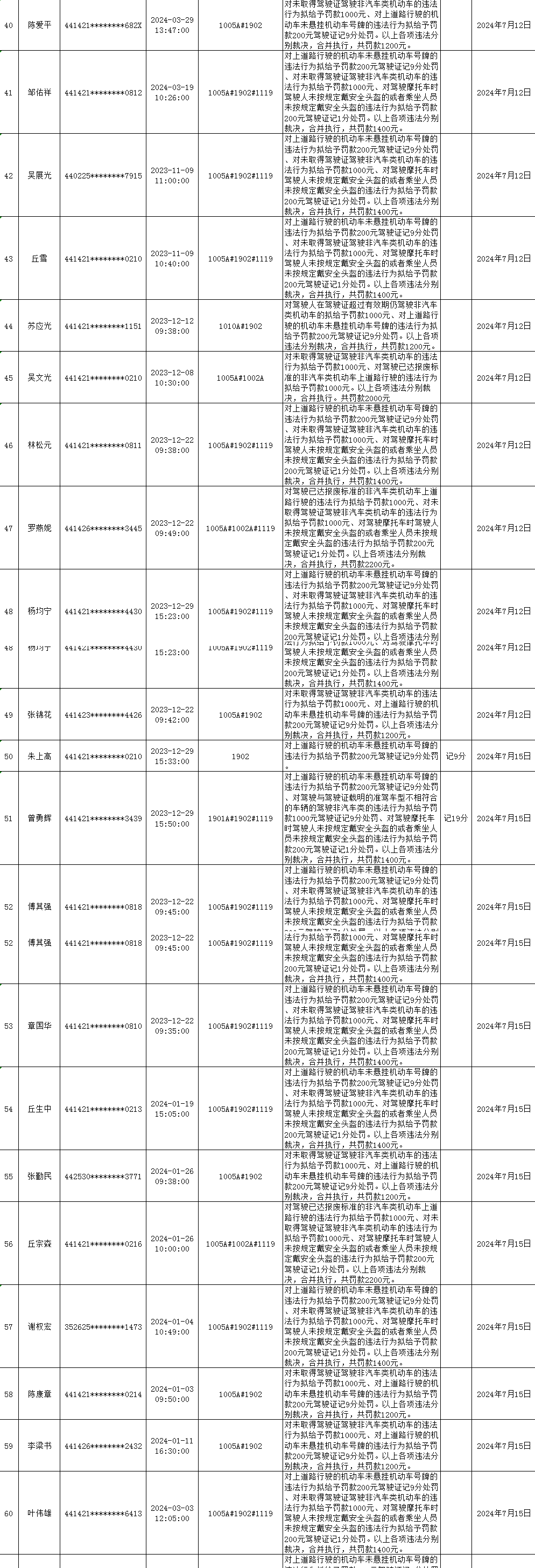 已裁决3.png