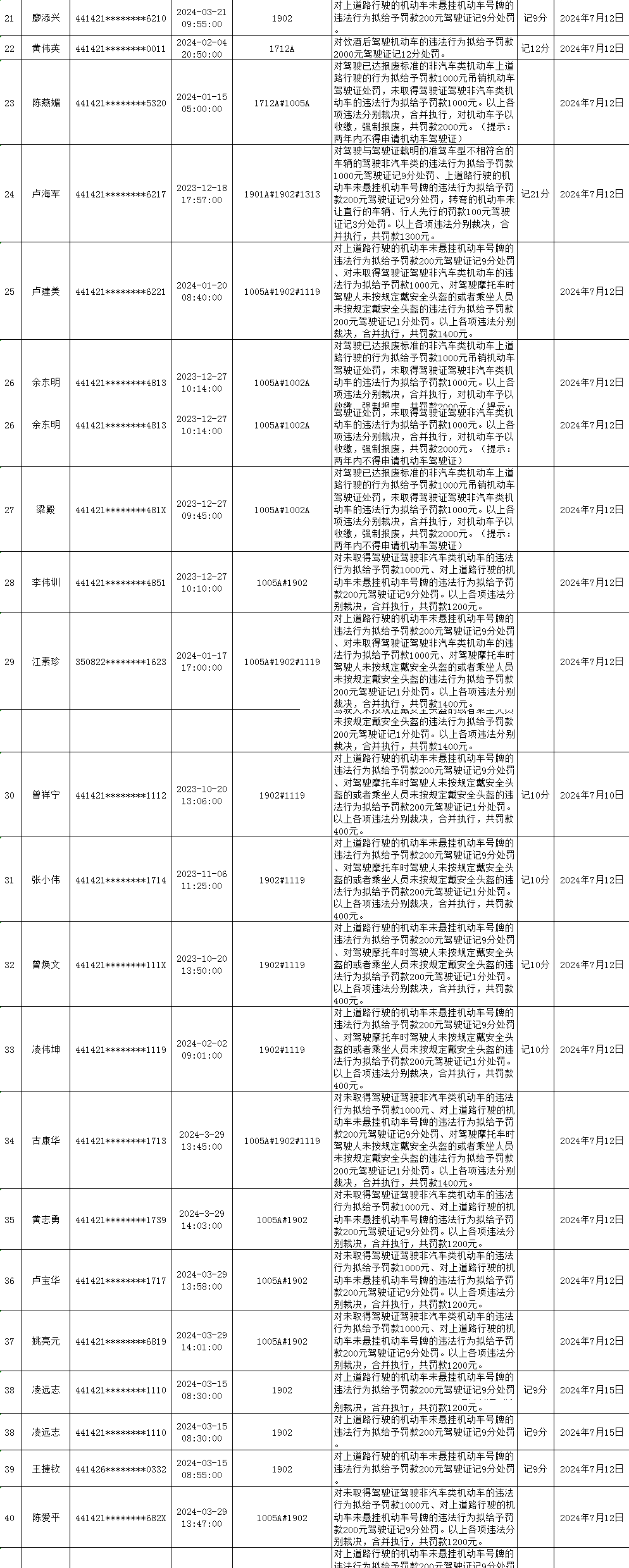 已裁决2.png