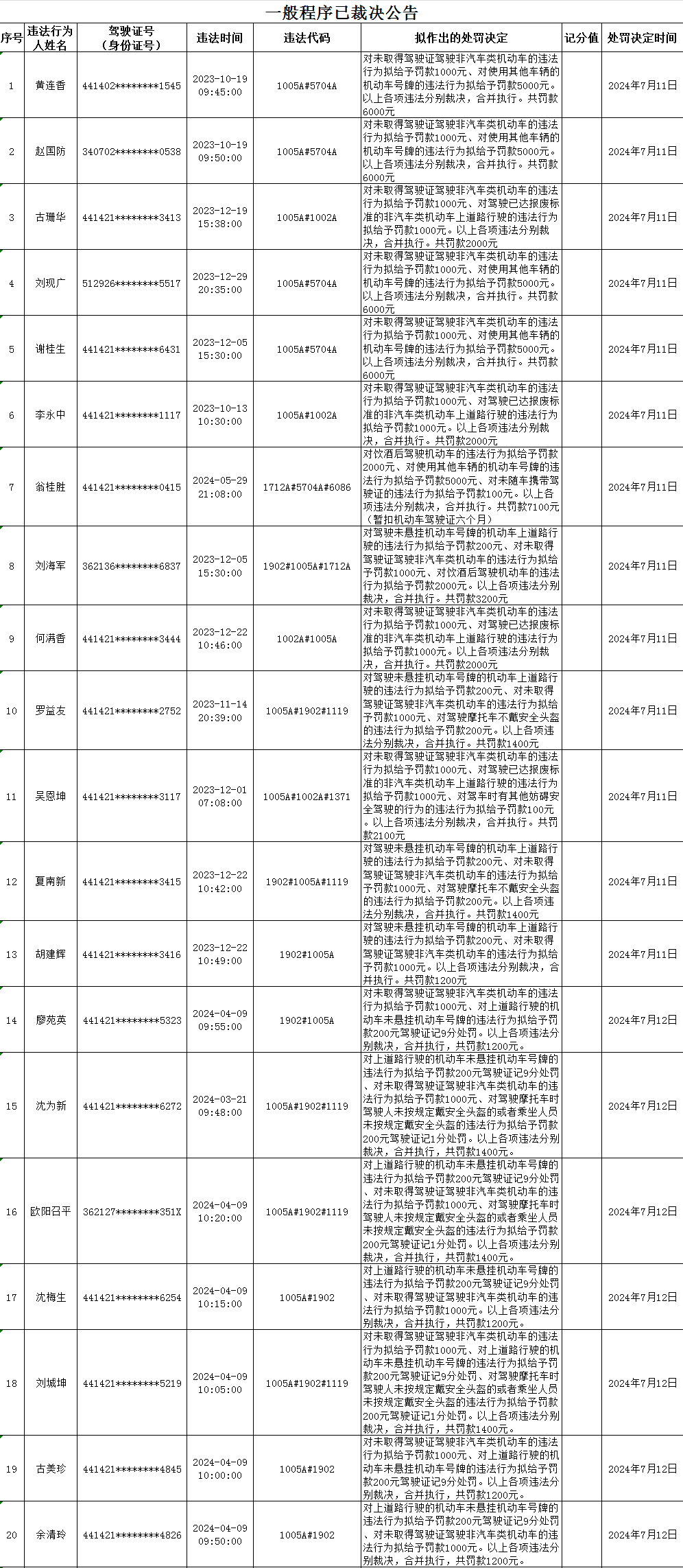 已裁决1.png