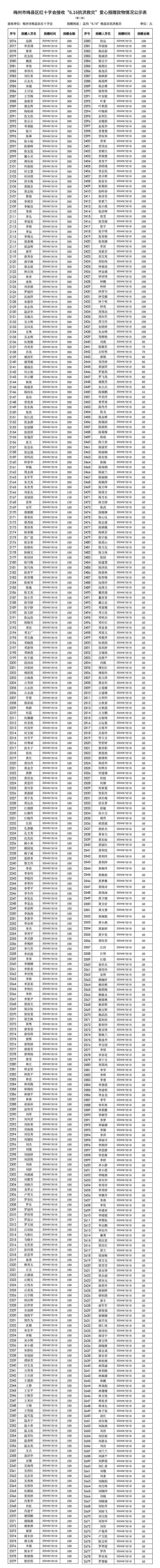 微信图片_20240717152119.jpg