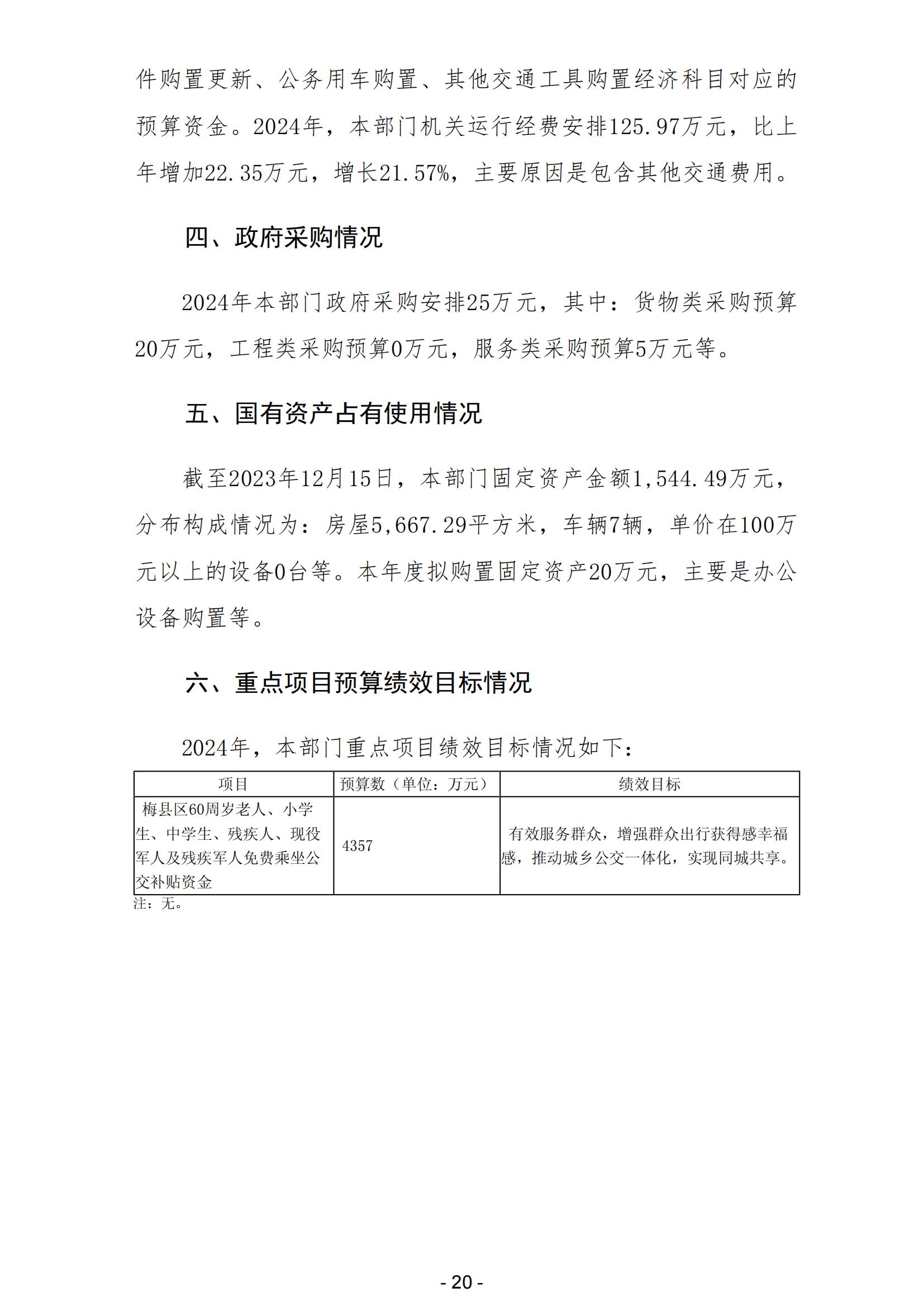 2024年梅州市梅县区交通运输局（本级）部门预算_21.jpg