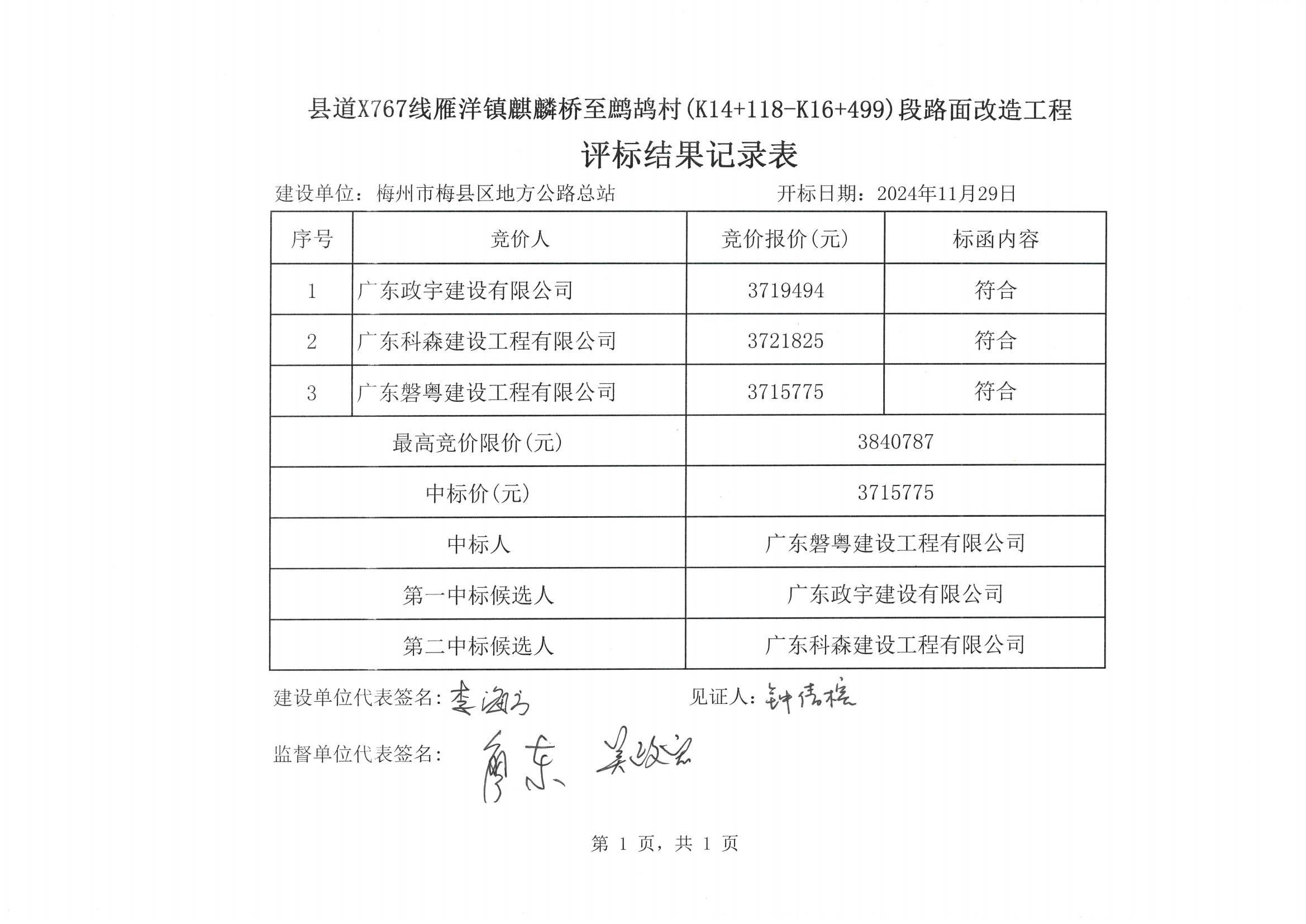 县道X767线雁洋镇麒麟桥至鹧鸪村段路面改造工程评标结果记录表_00.jpg