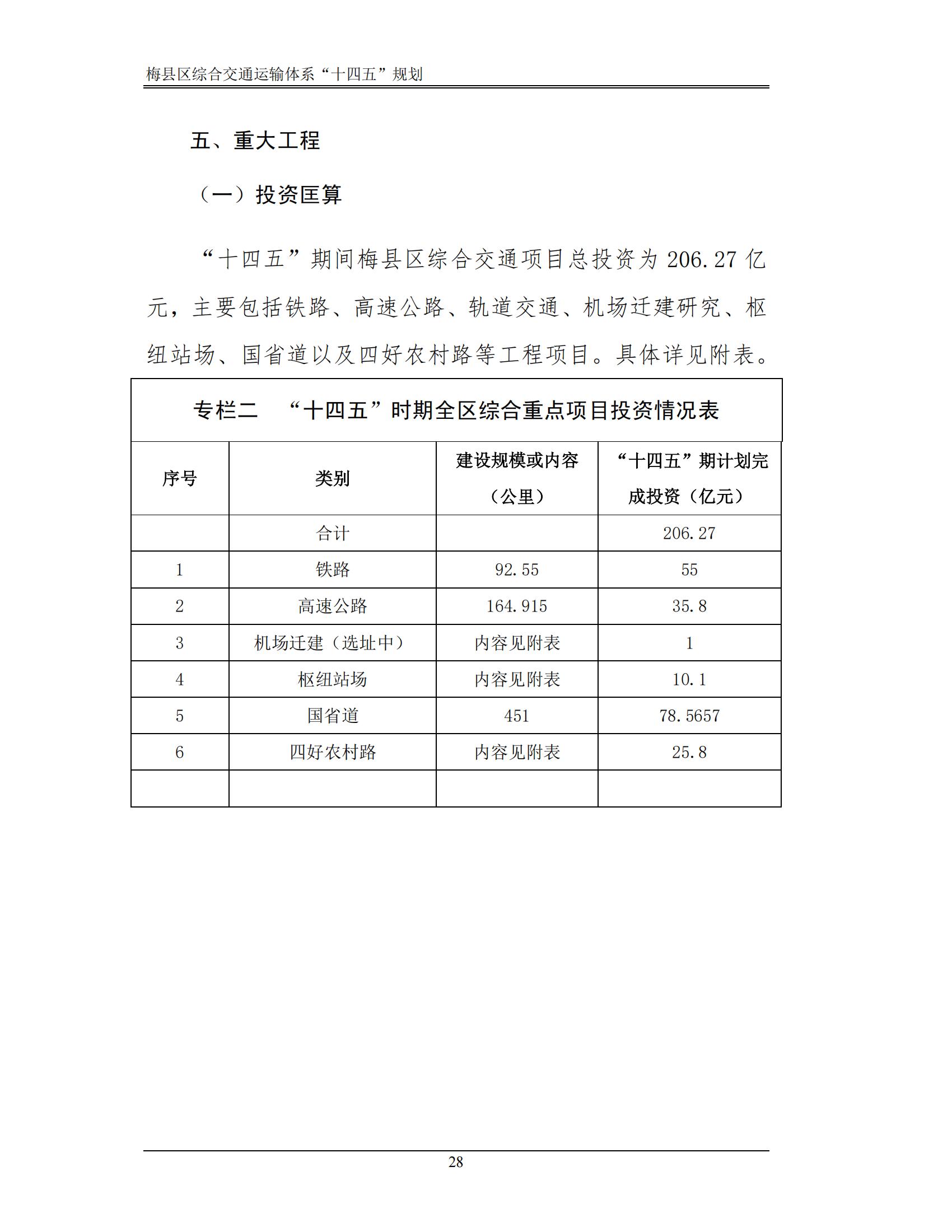梅县区综合交通运输体系“十四五”规划_33.jpg