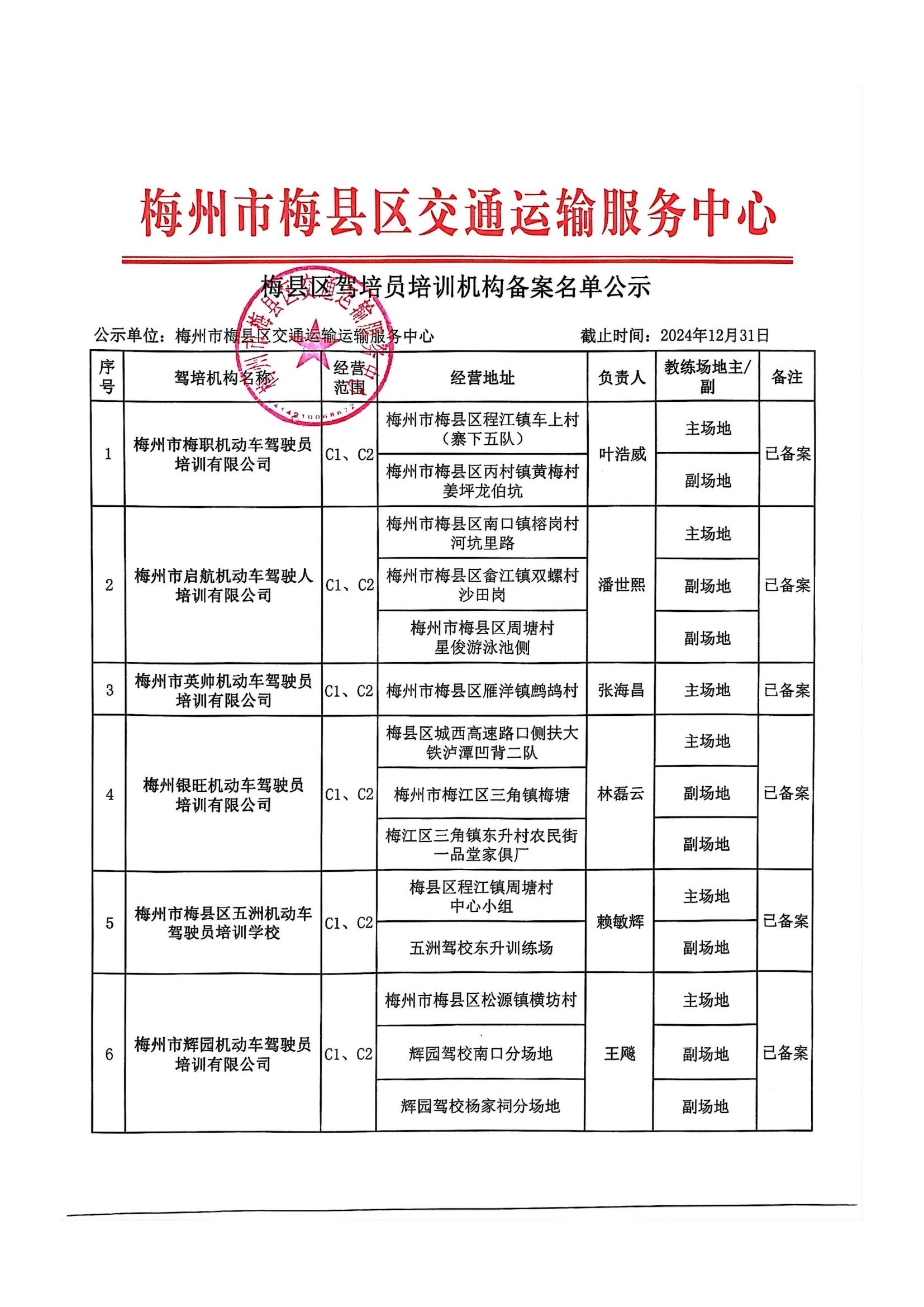 梅县区驾驶员培训机构备案名单公示_00.jpg