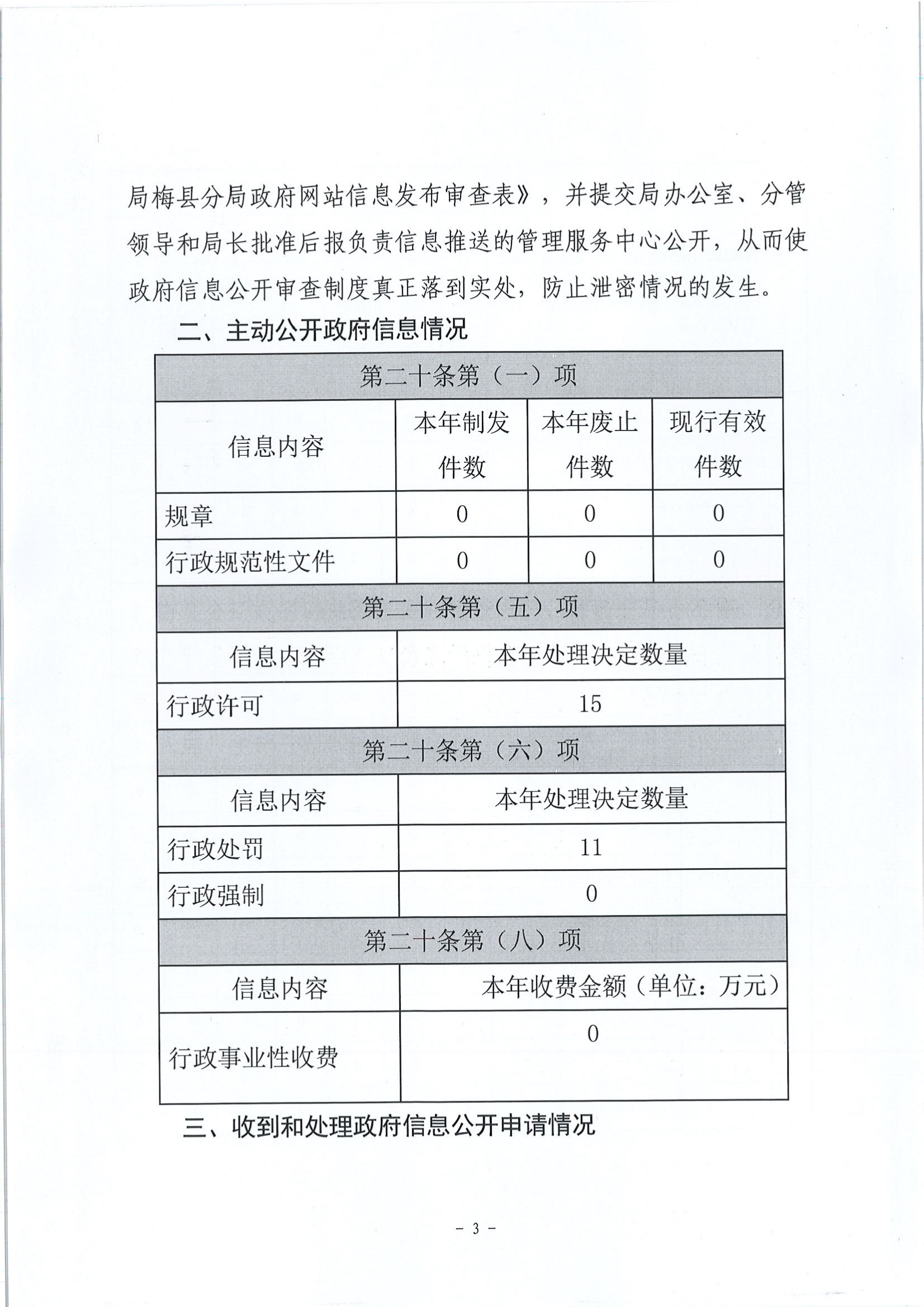 梅州市生态环境局梅县分局2024年政府信息公开工作年度报告3.jpg