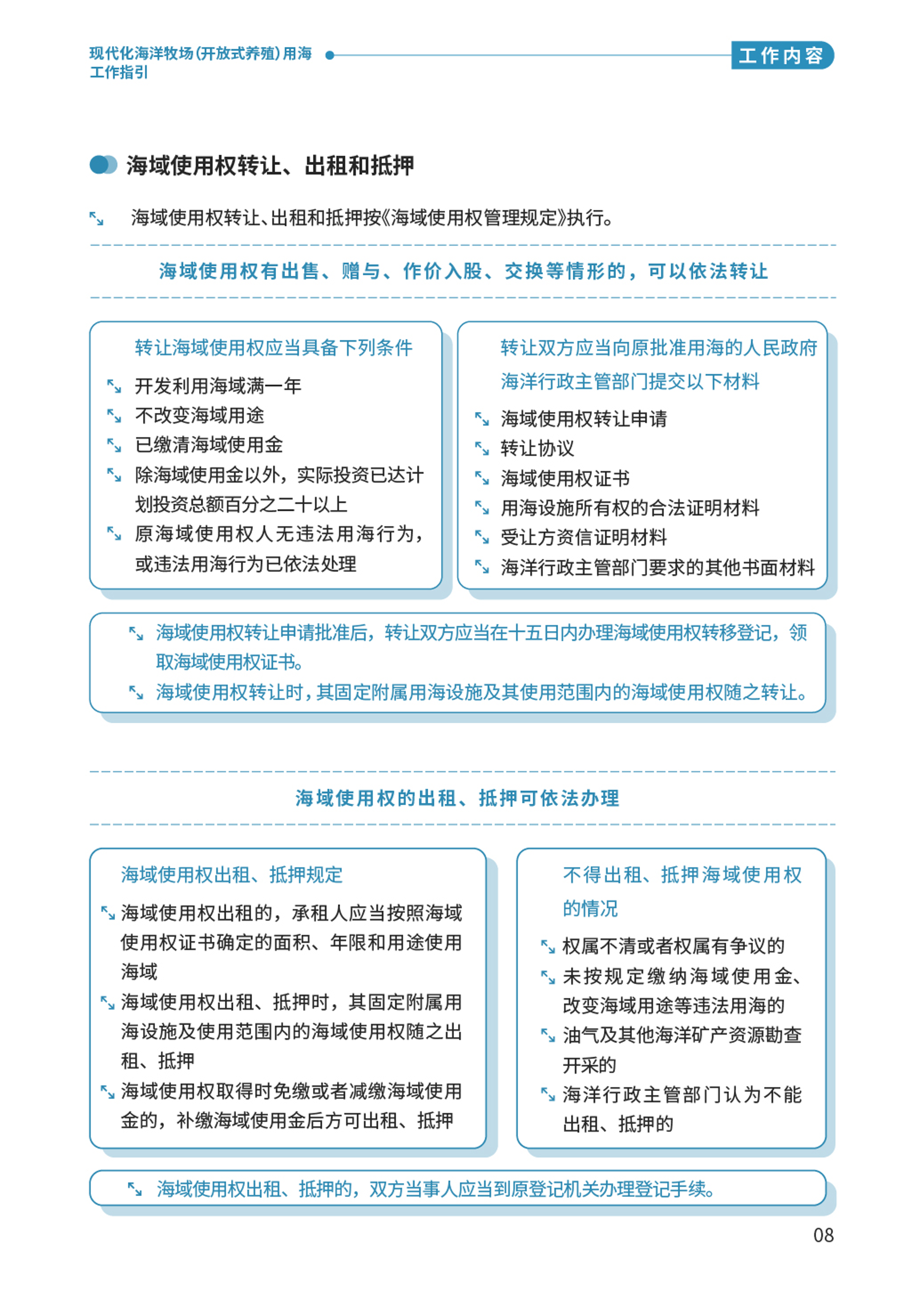 “百千万工程”应知应会⑨  现代化海洋牧场（开放式养殖）用海工作指引-10.png
