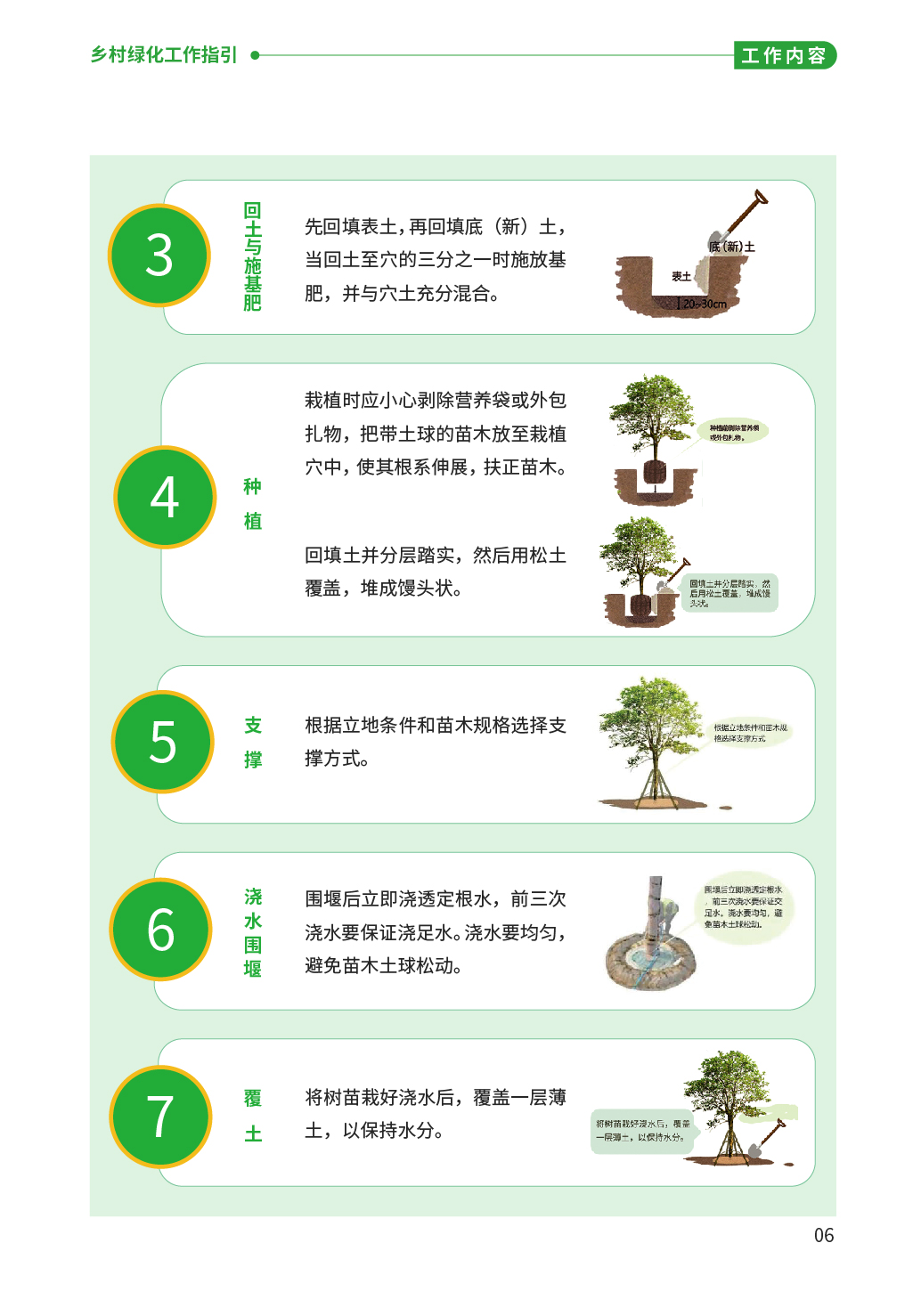 “百千万工程”应知应会⑫  乡村绿化工作指引-08.png