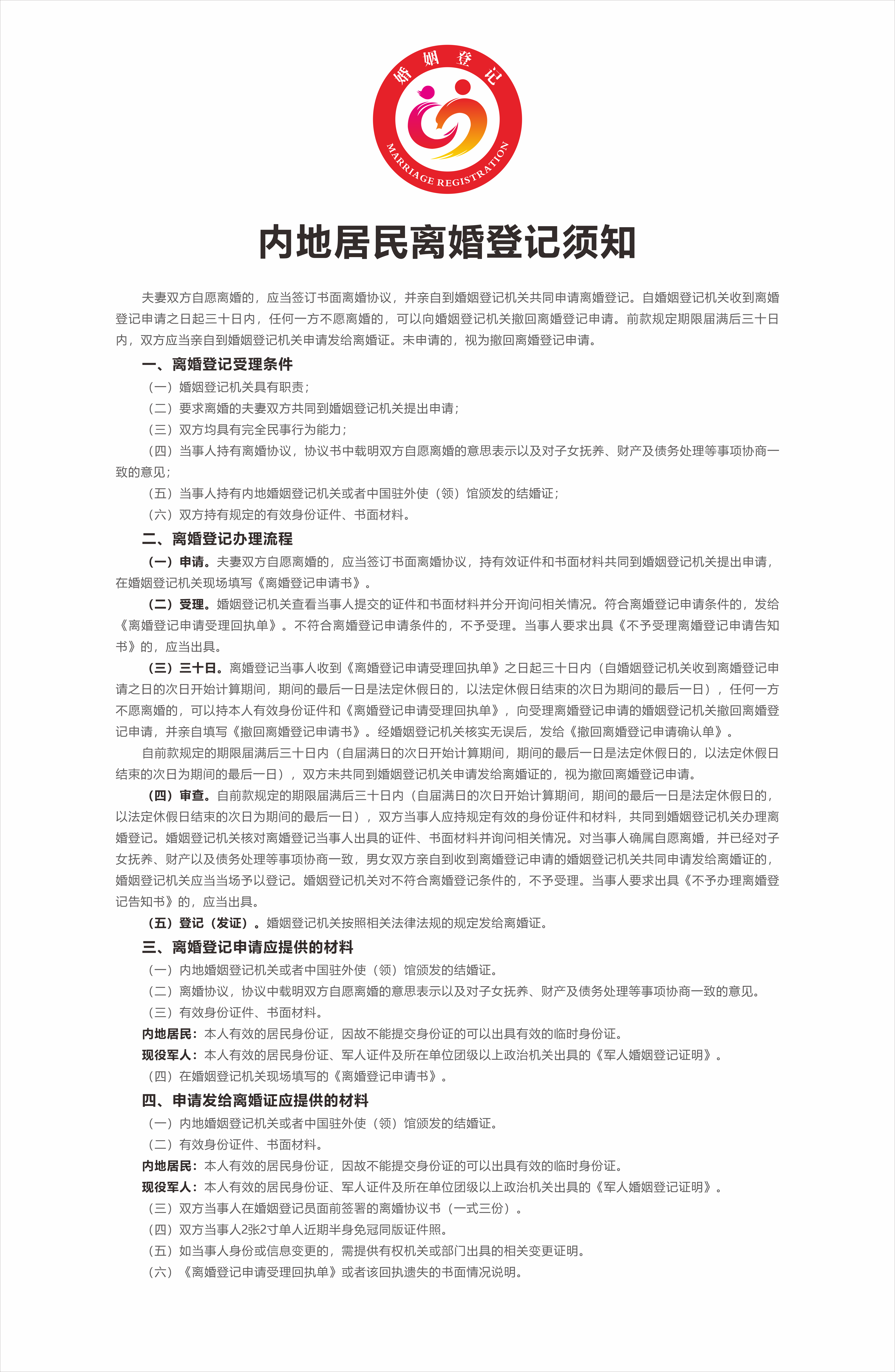 2.内地居民离婚登记须知.png
