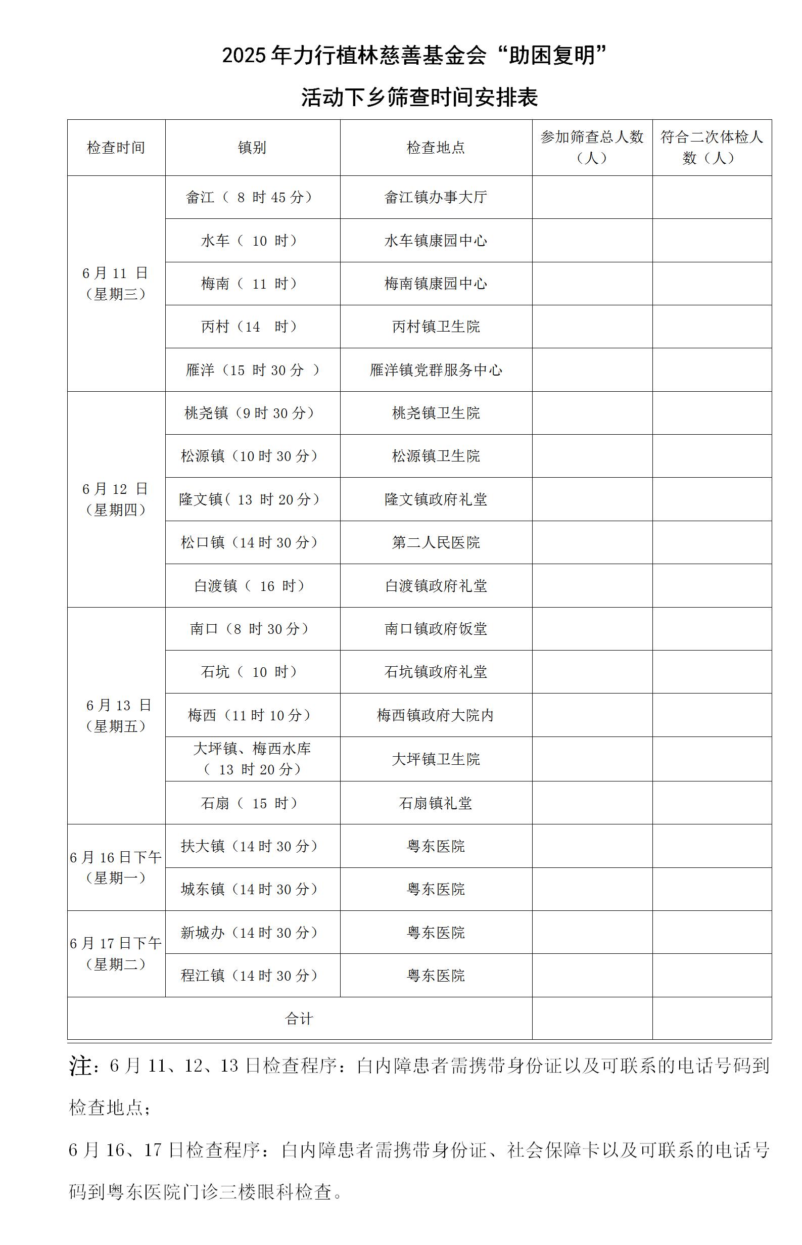 2025年白内障下乡时间安排表_01(1).jpg