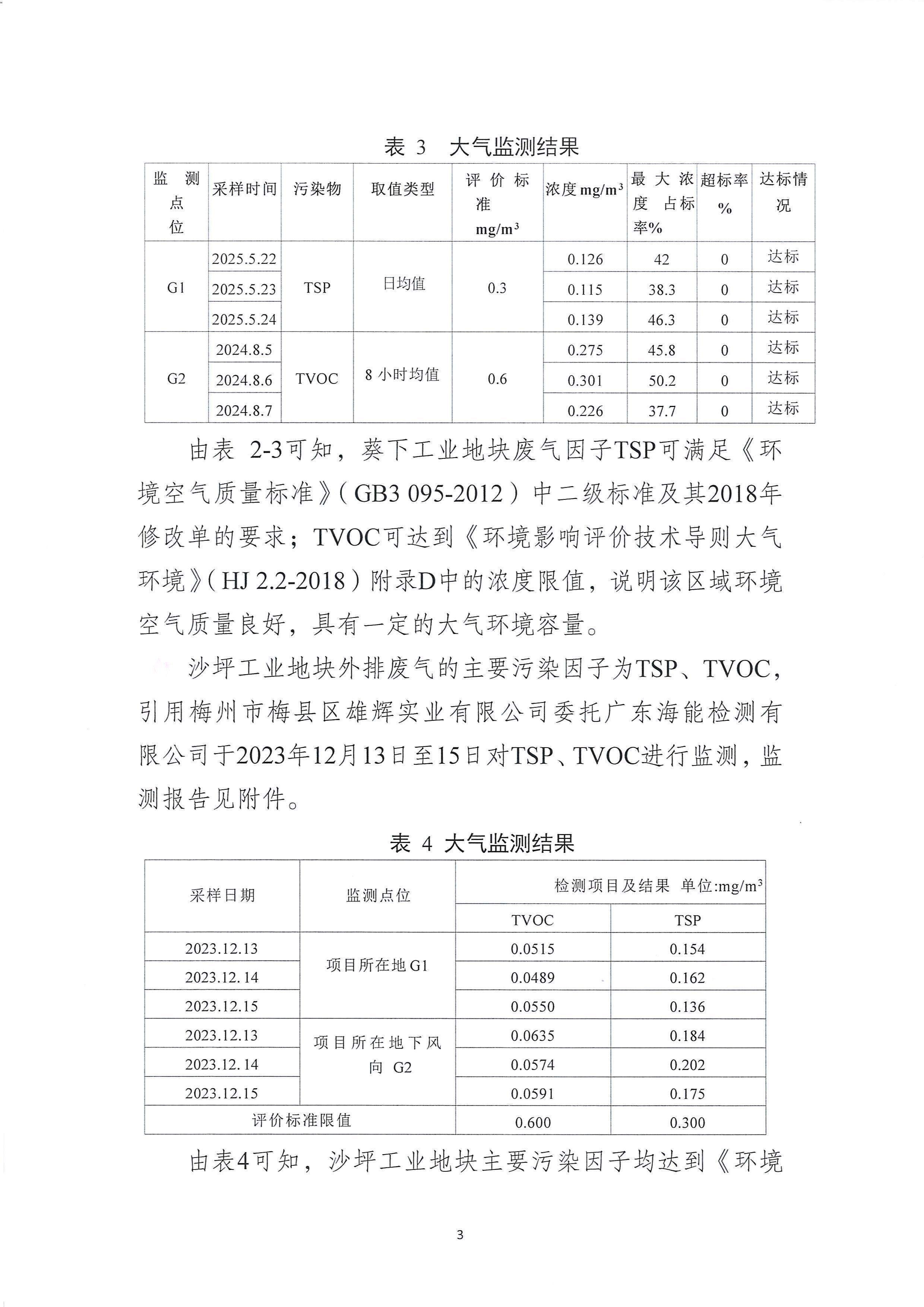 梅州梅县产业园区2024年环境管理状况评估报告_03.jpg