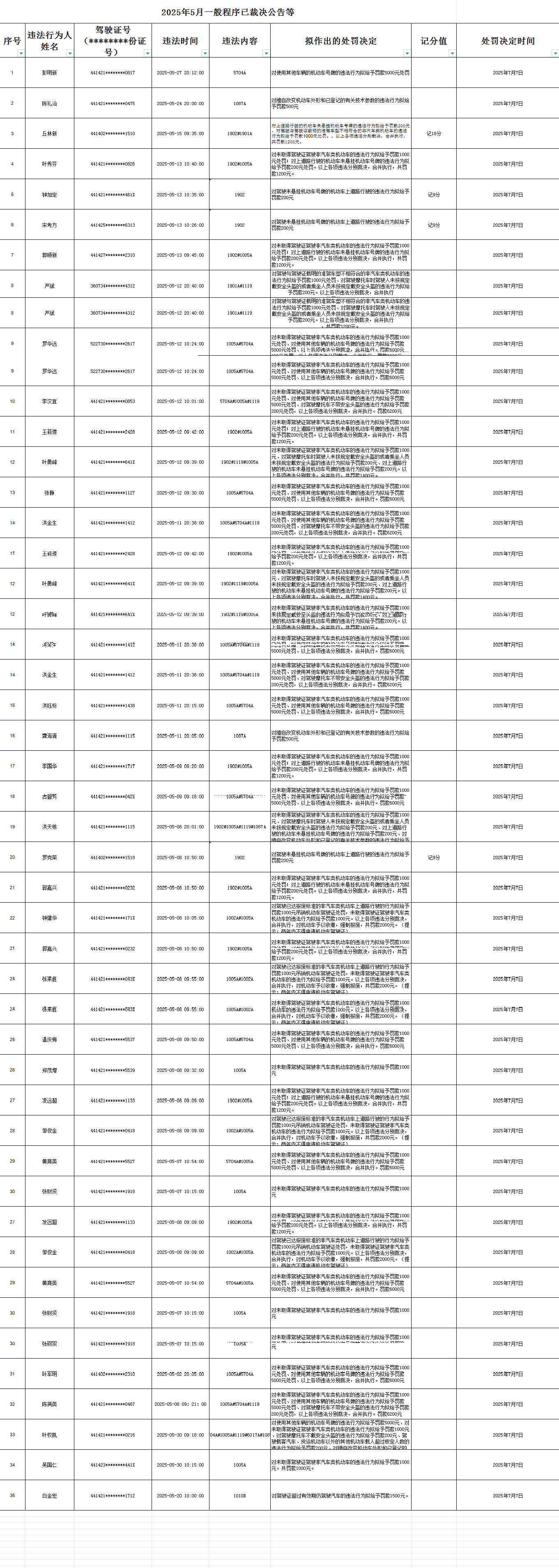 d16141eb-1ea6-462e-b220-a4f636de00e9.png