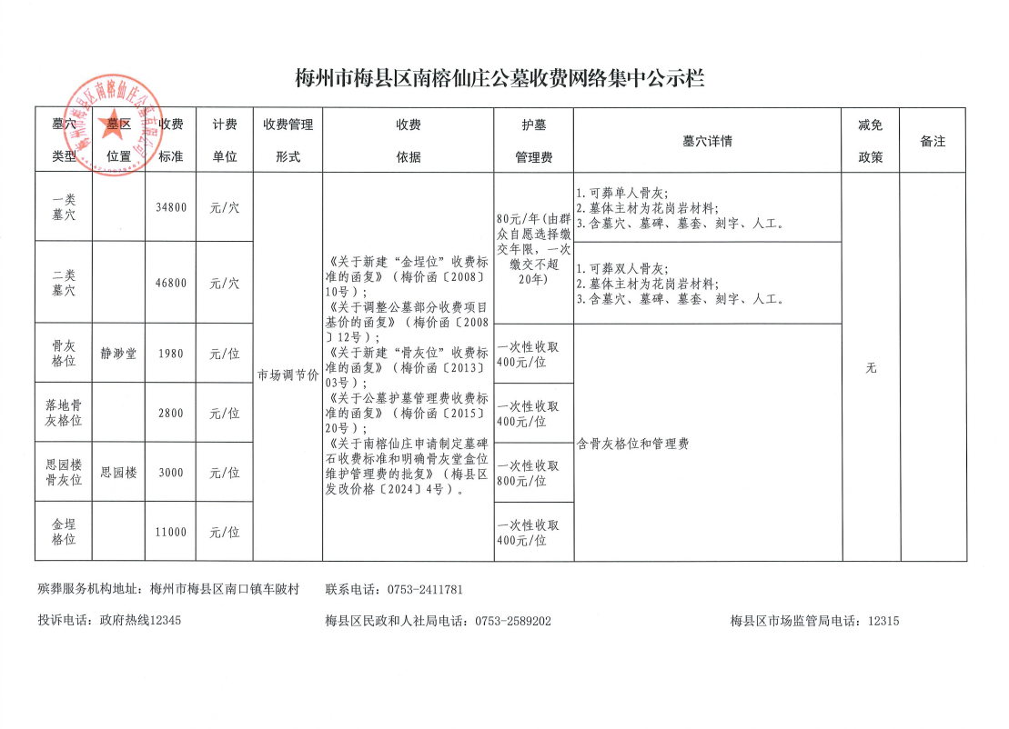 梅州市梅县区南榕仙庄公墓收费网络集中公示栏.png