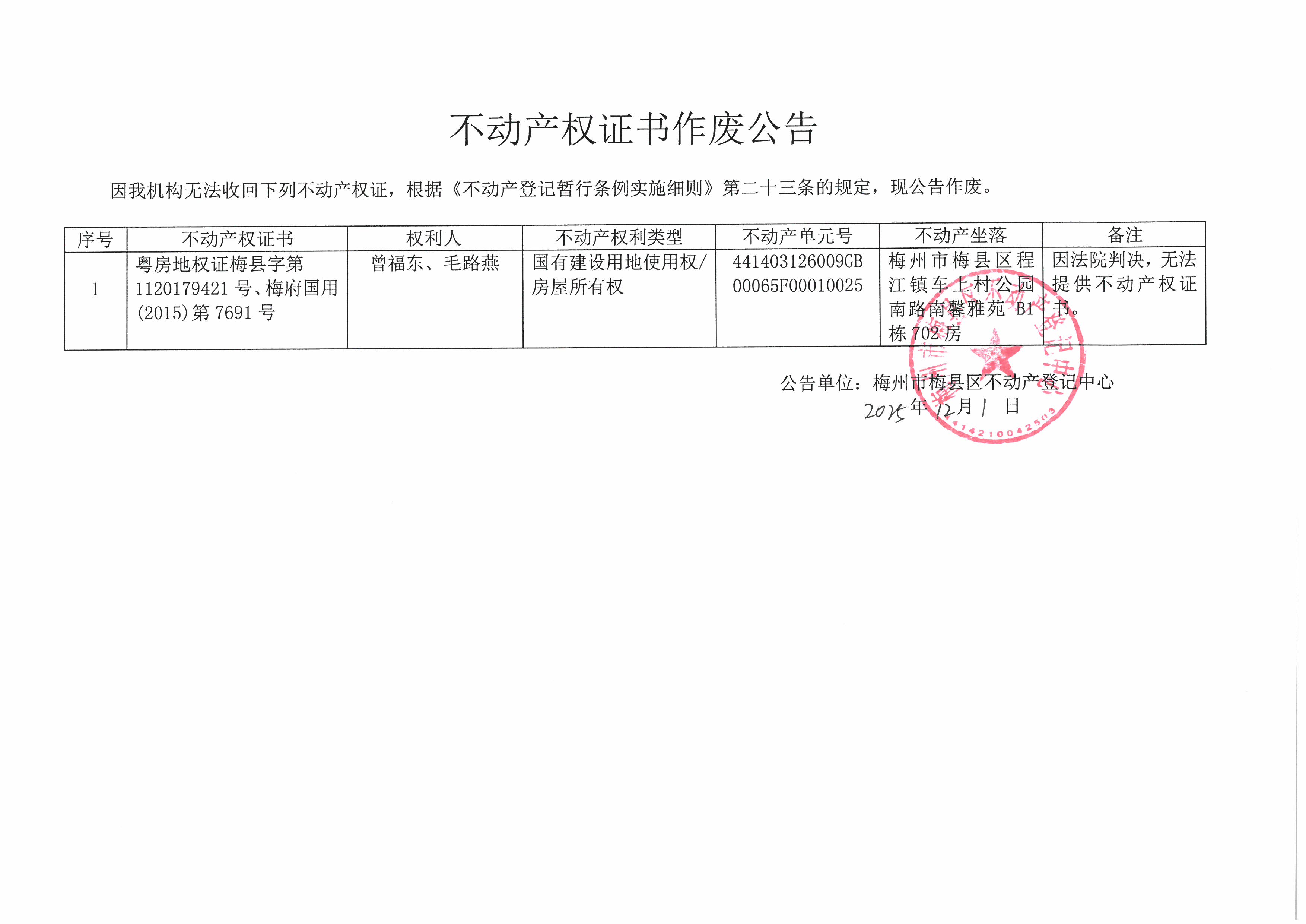 作废公告-曾福东、毛路燕-粤房地权证梅县字第1120179421号、梅府国用(2015)第7691号.jpg