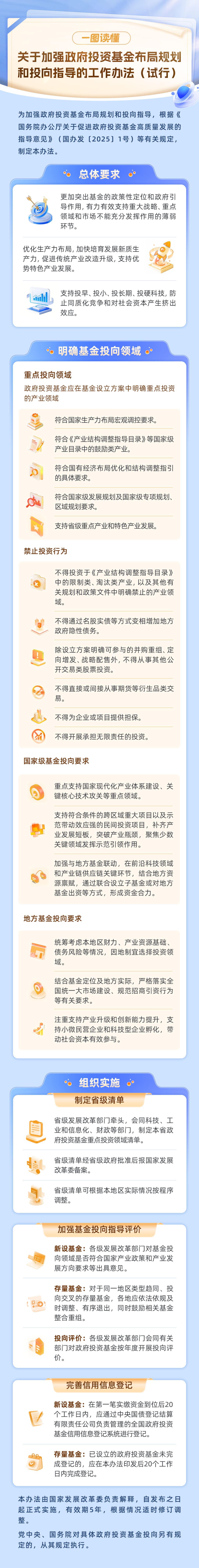 财政部等四部门印发新规 对政府投资基金布局和投向作出系统规范.png