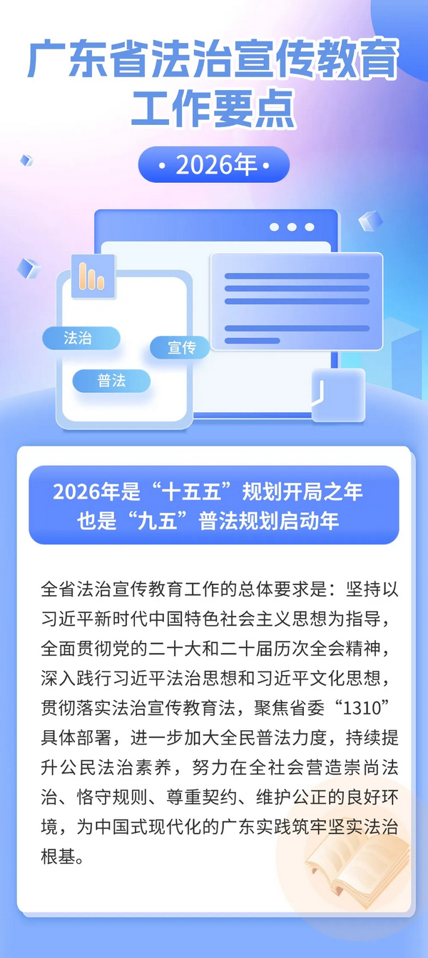 nEO_IMG_p1-一图读懂 _ 2026年广东省法治宣传教育工作要点 .jpg