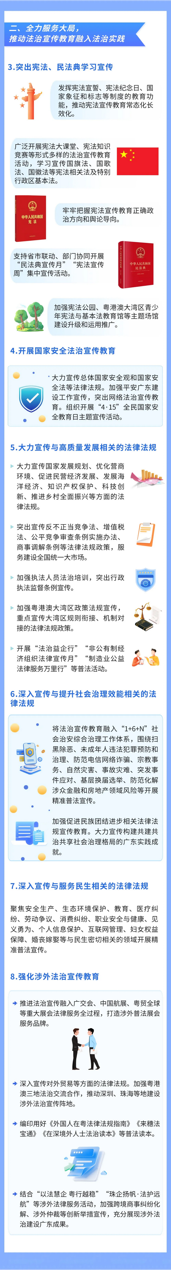nEO_IMG_p3-一图读懂 _ 2026年广东省法治宣传教育工作要点 .jpg