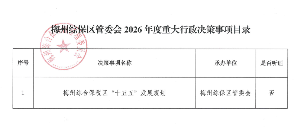 梅州综保区管委会2026年度重大行政决策事项目录.png