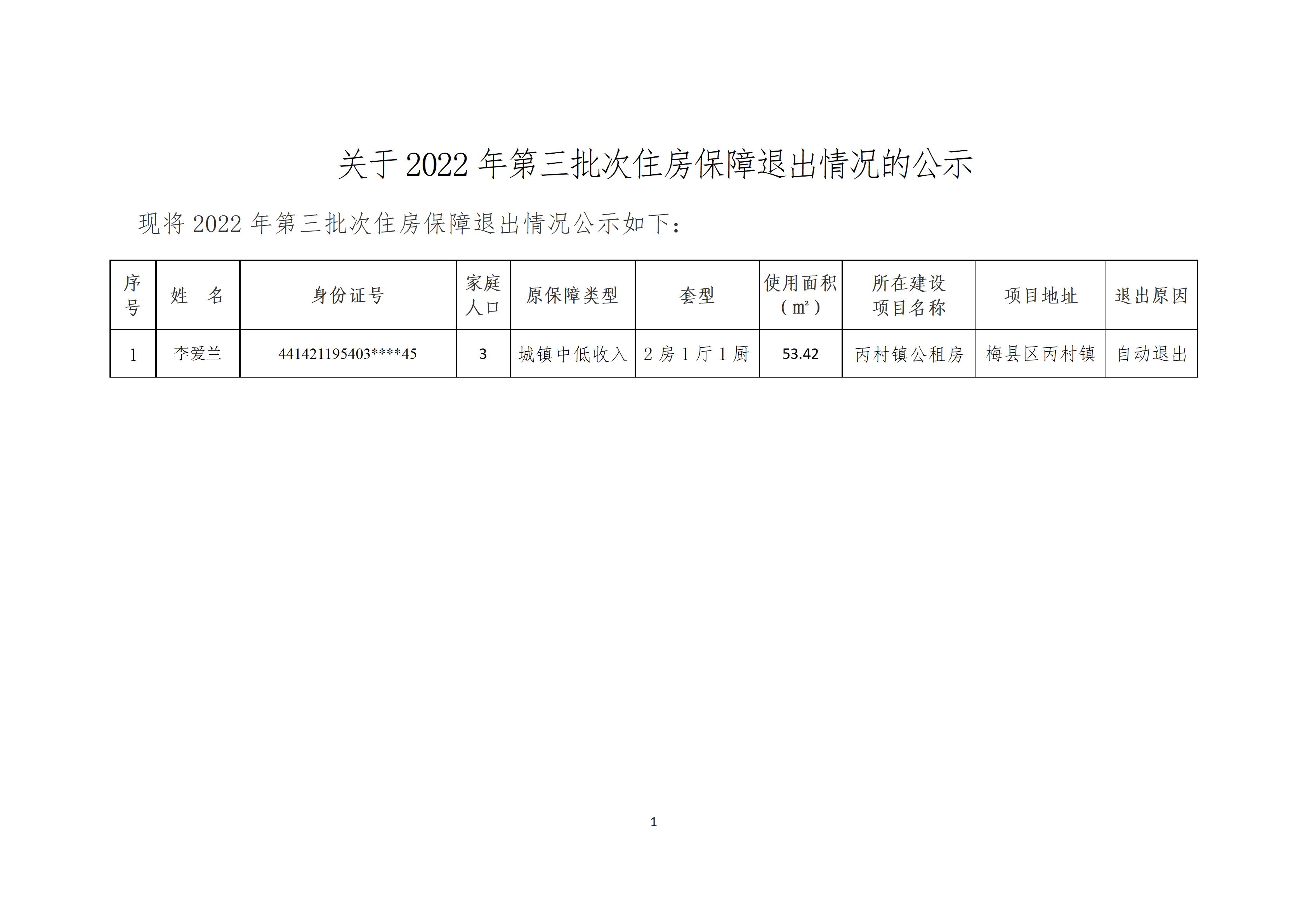 关于2022年第三批次住房保障退出情况的公示_01.jpg