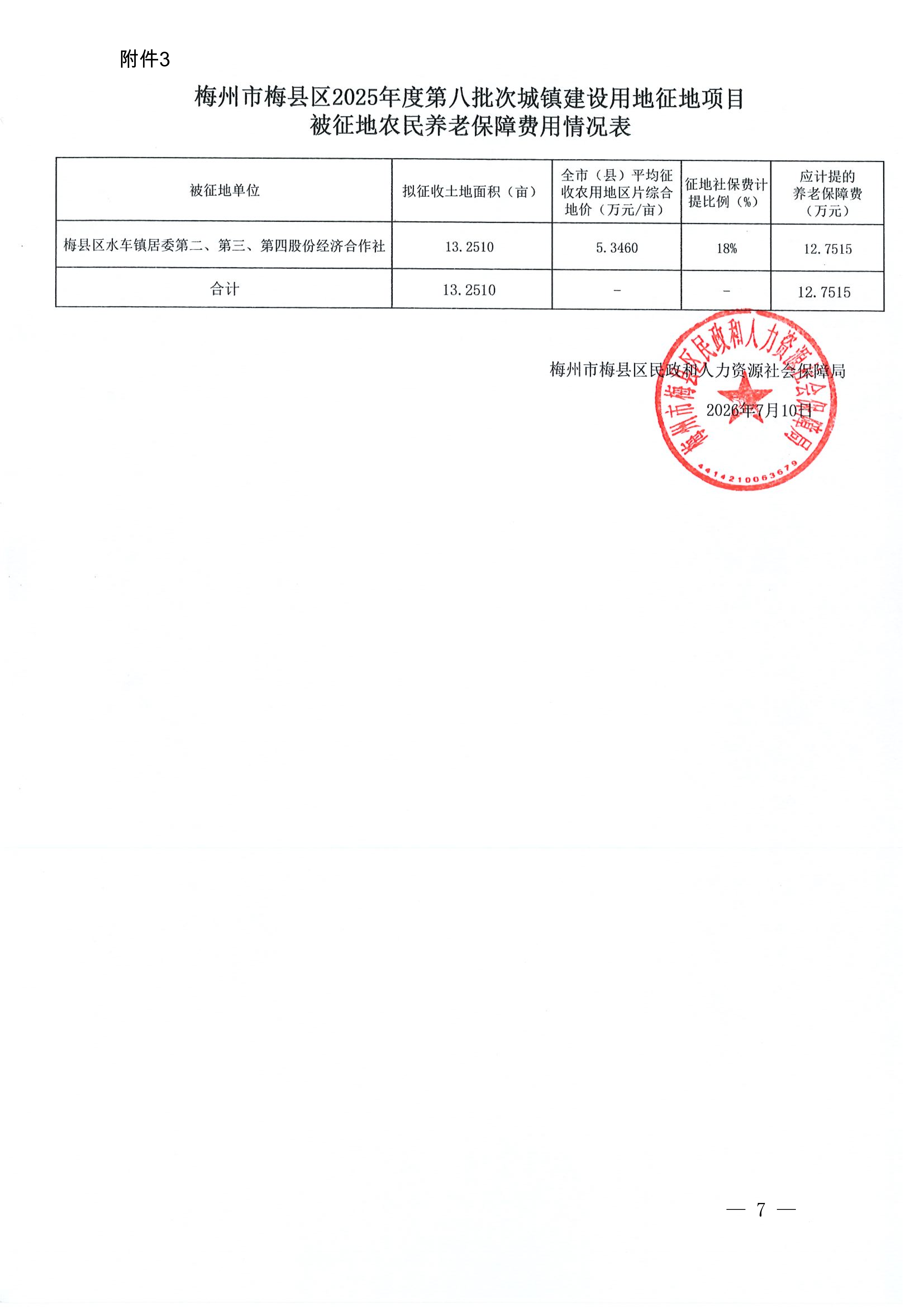梅州市人民政府征地补偿安置公告（梅市府征〔2026〕20号）-7.png
