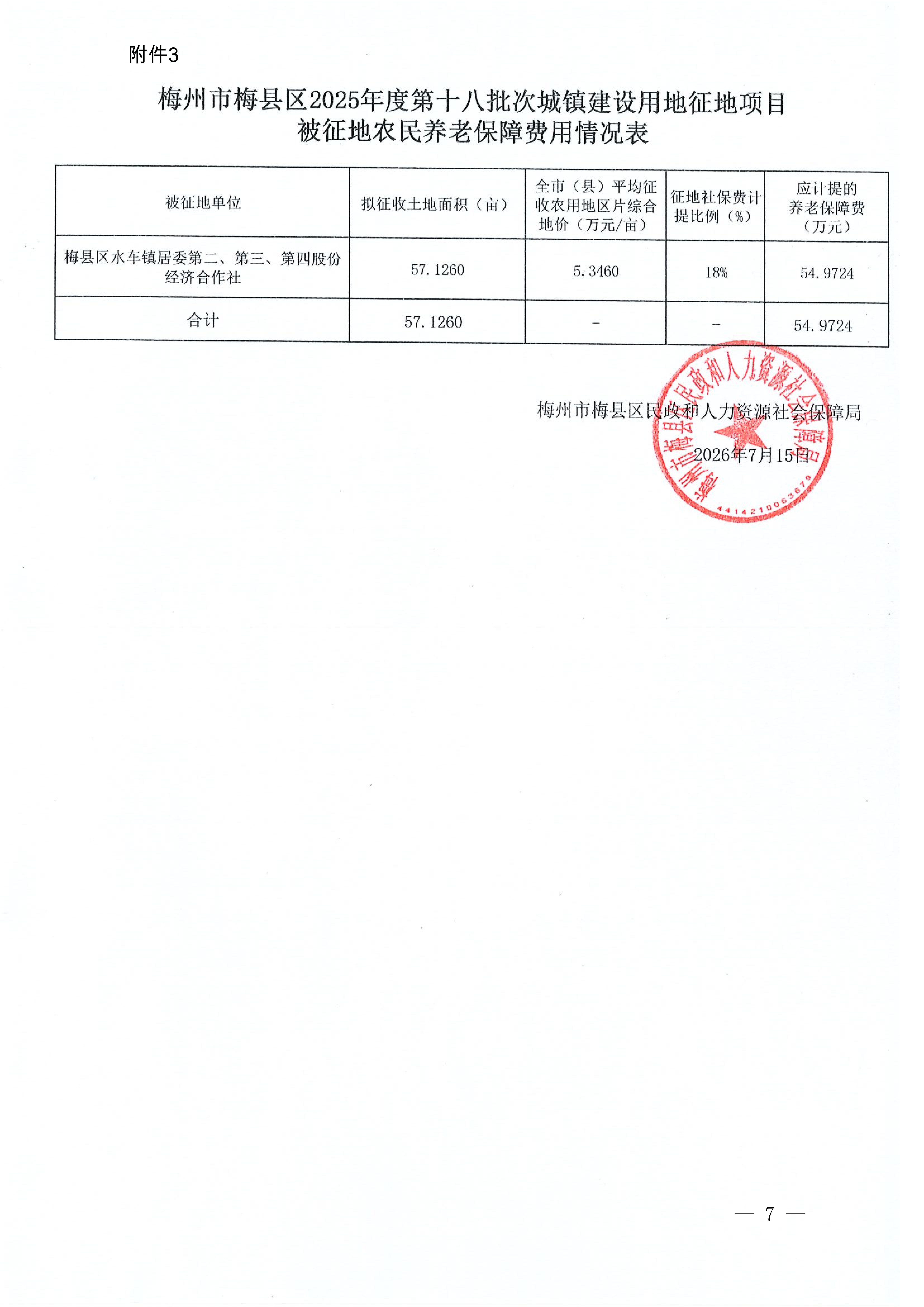 梅州市人民政府征地补偿安置公告（梅市府征〔2026〕21号）&nbsp;-7.png