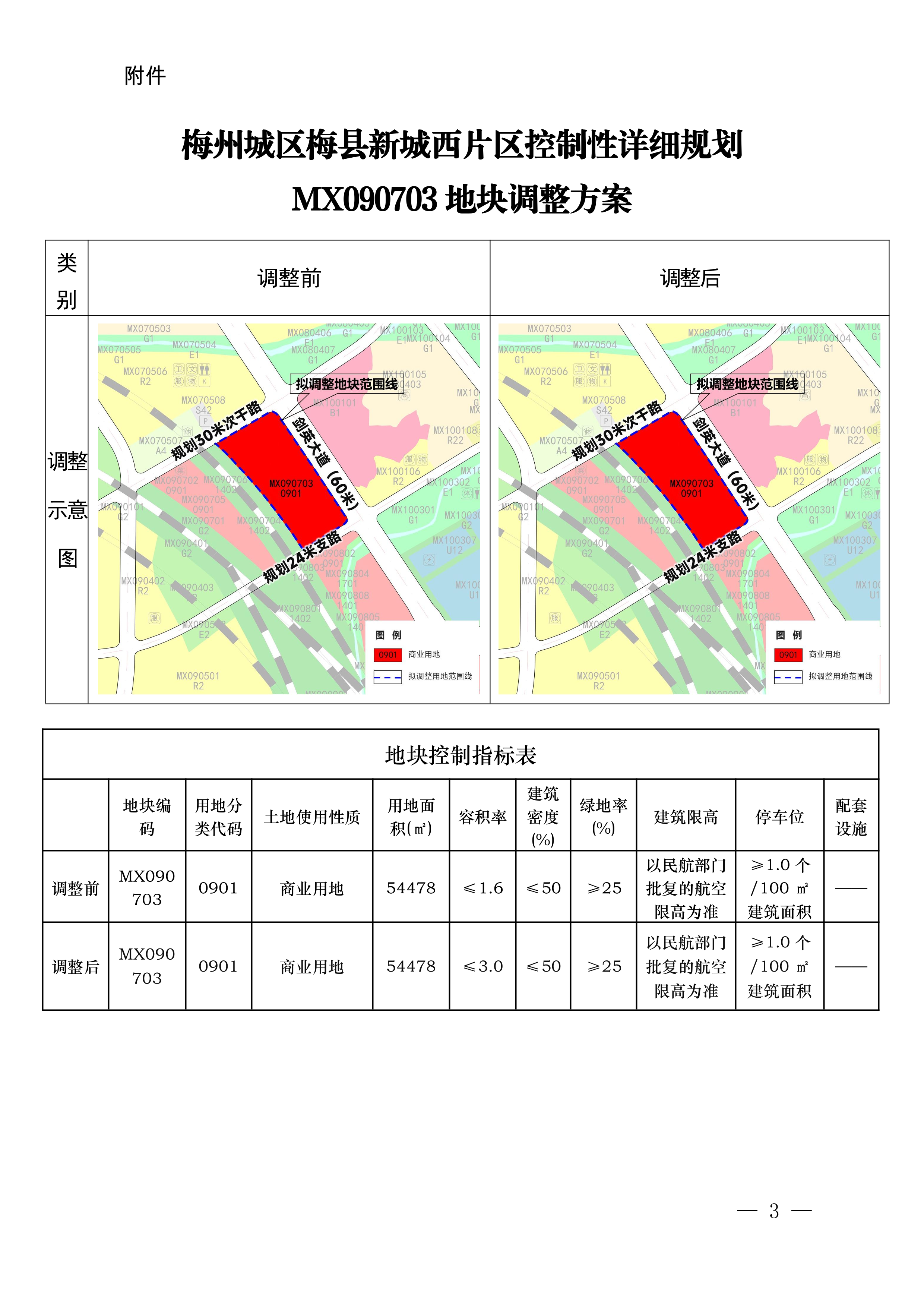 梅州市人民政府关于梅州城区梅县新城西片区控制性详细规划MX090703地块调整方案的批复（梅市府函〔2026〕93 号）-3.png
