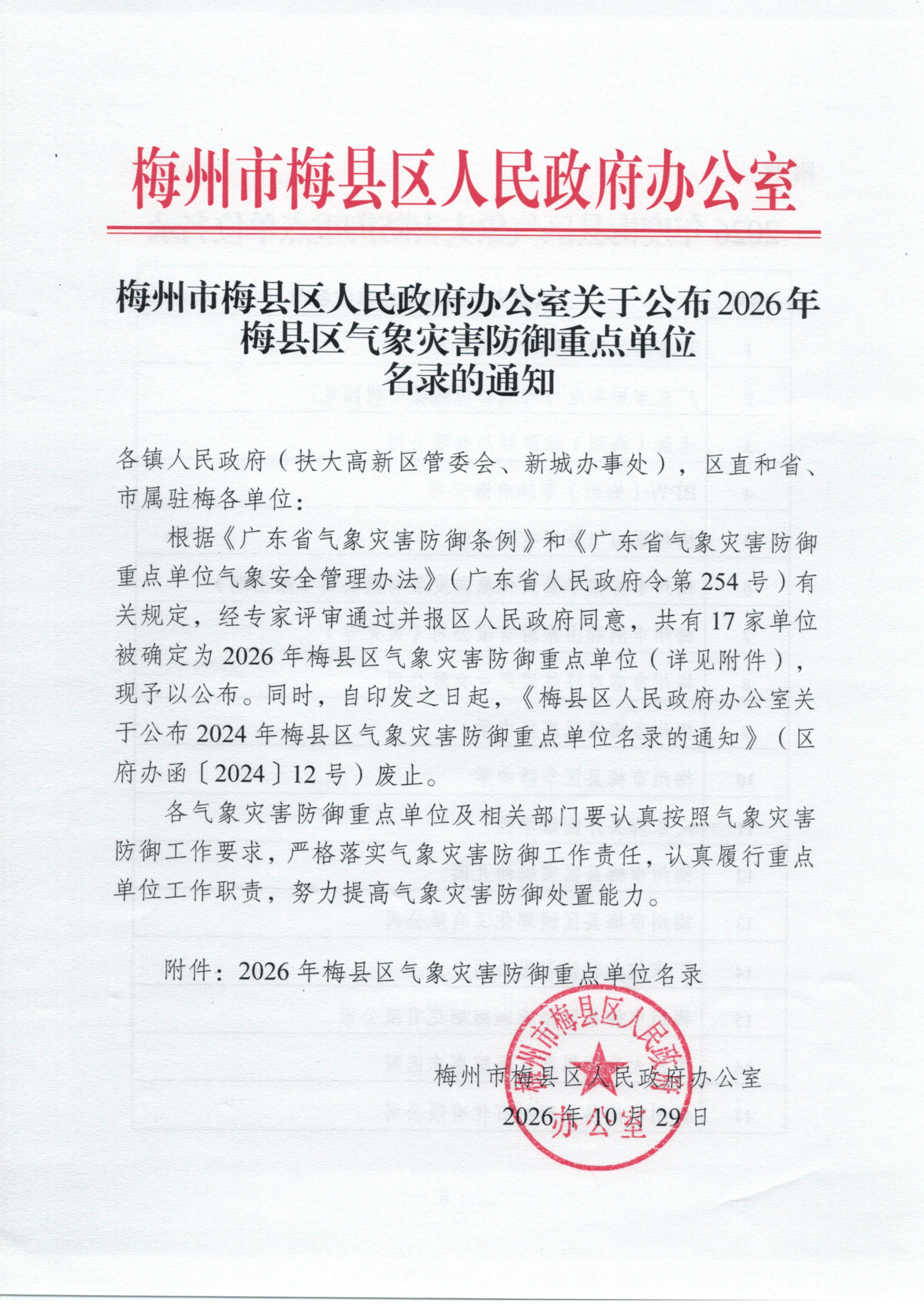 梅州市梅县区人民政府办公室关于公布2026年梅县区气象灾害防御重点单位名录的通知(1-1)_1.jpg