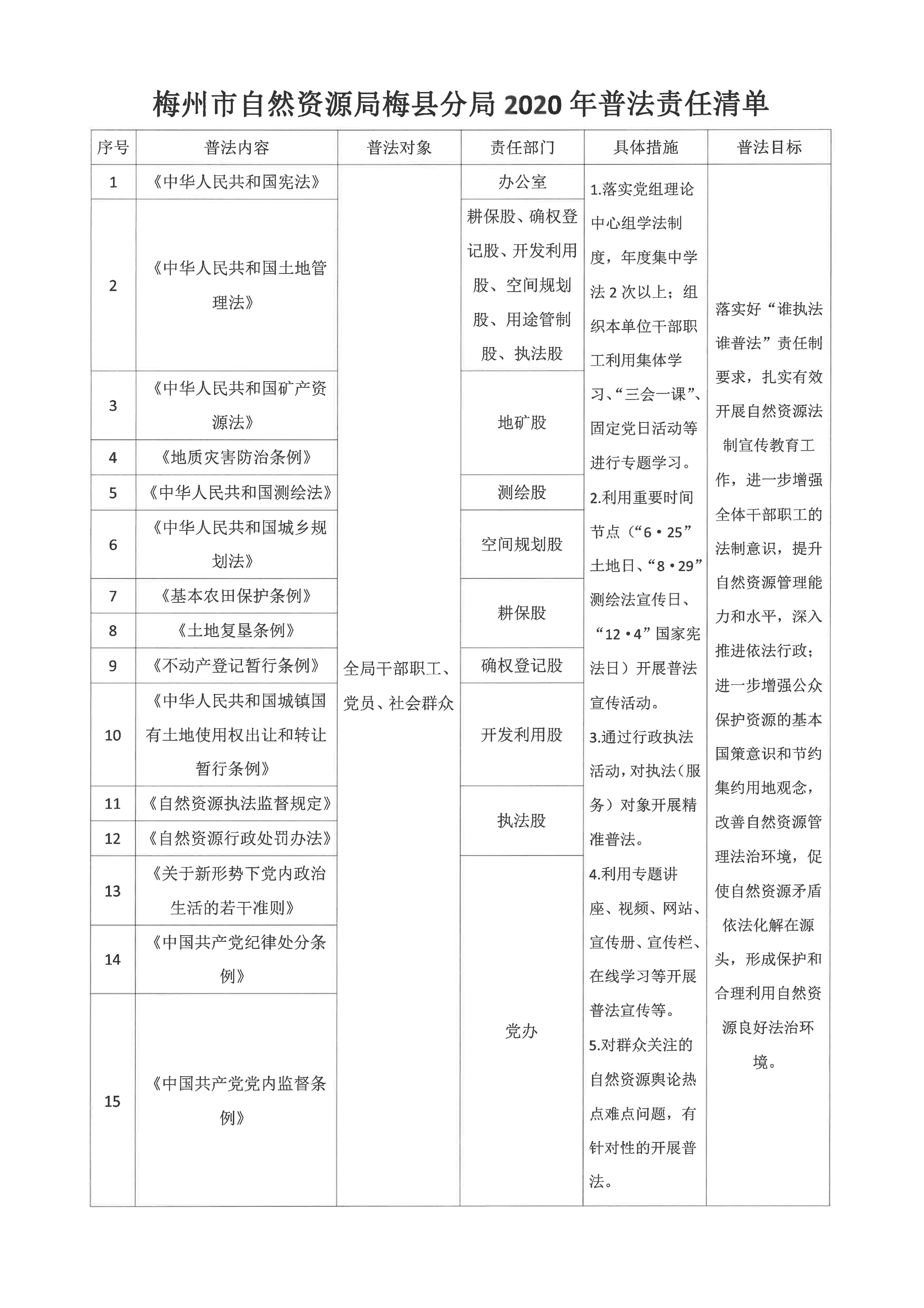 责任清单_1.jpg
