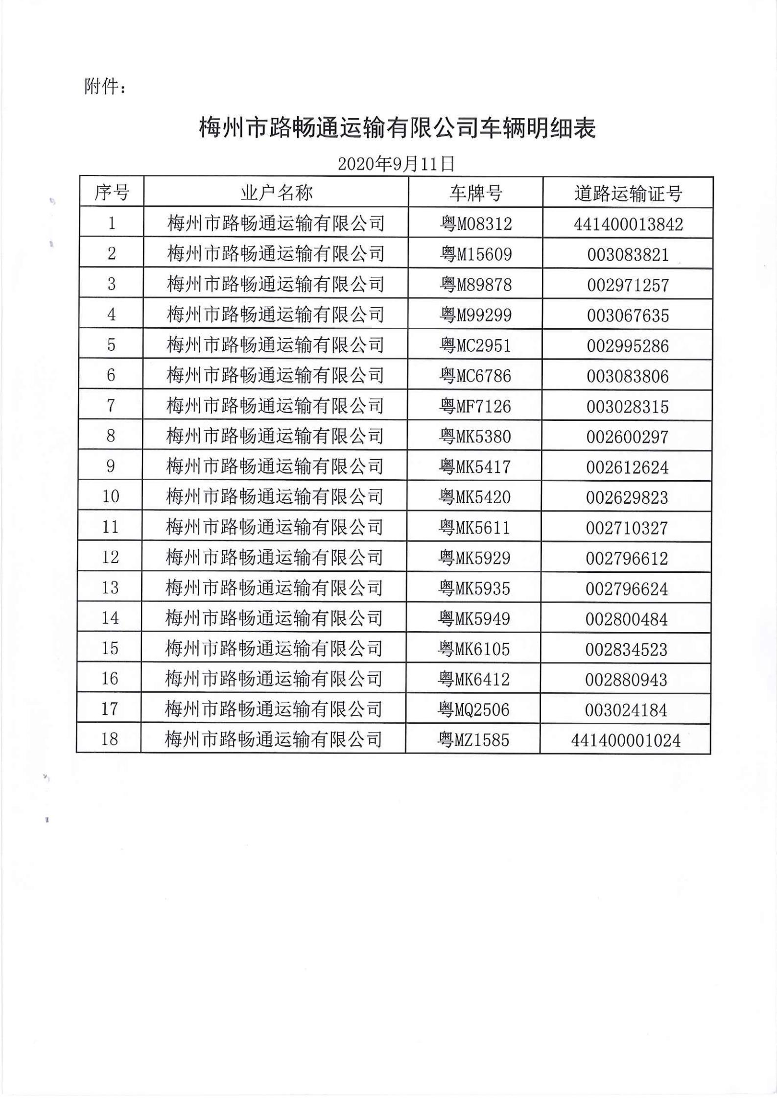 关于吊销《道路运输经营许可证》的公告_01.jpg